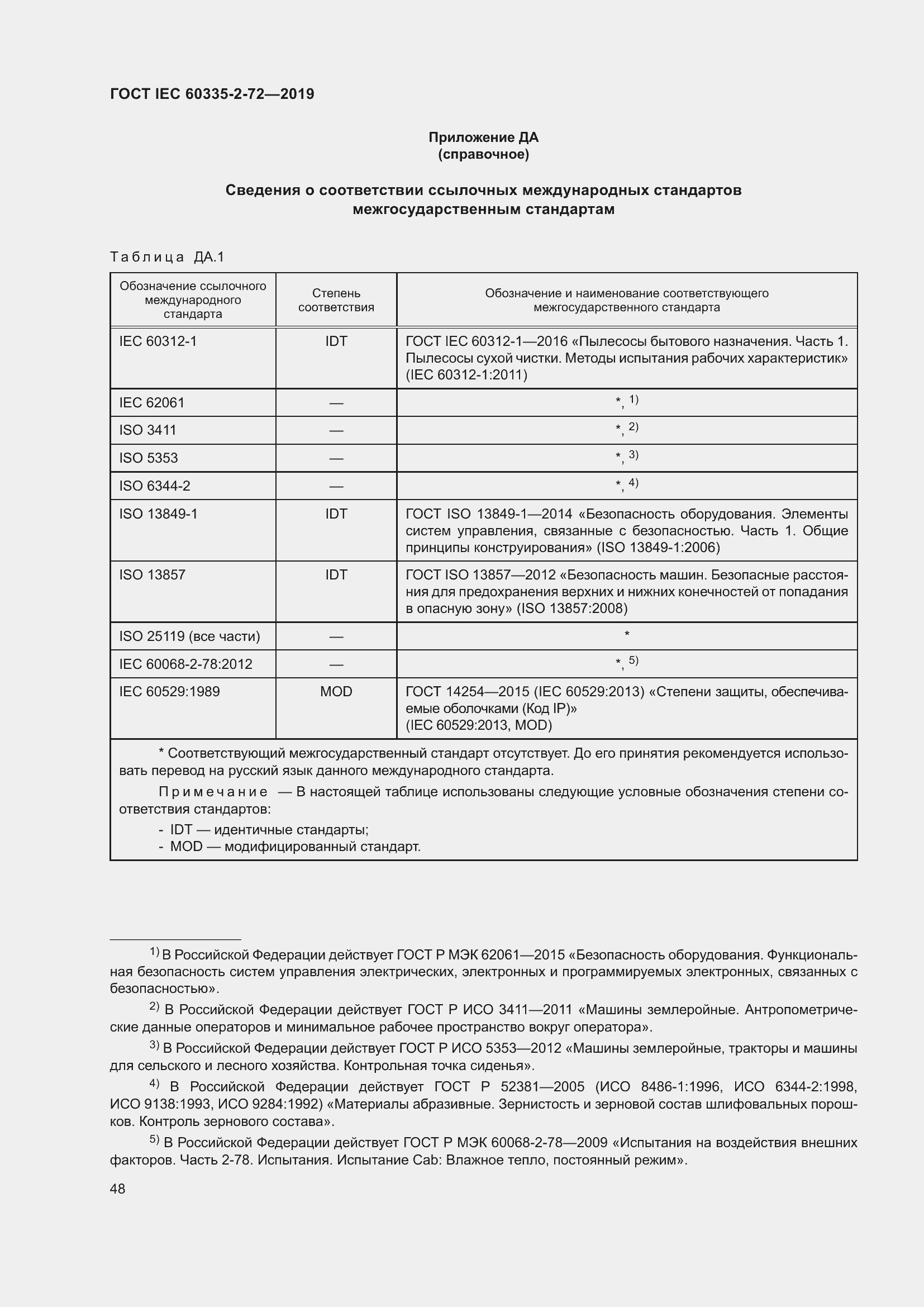  IEC 60335-2-72-2019.  54