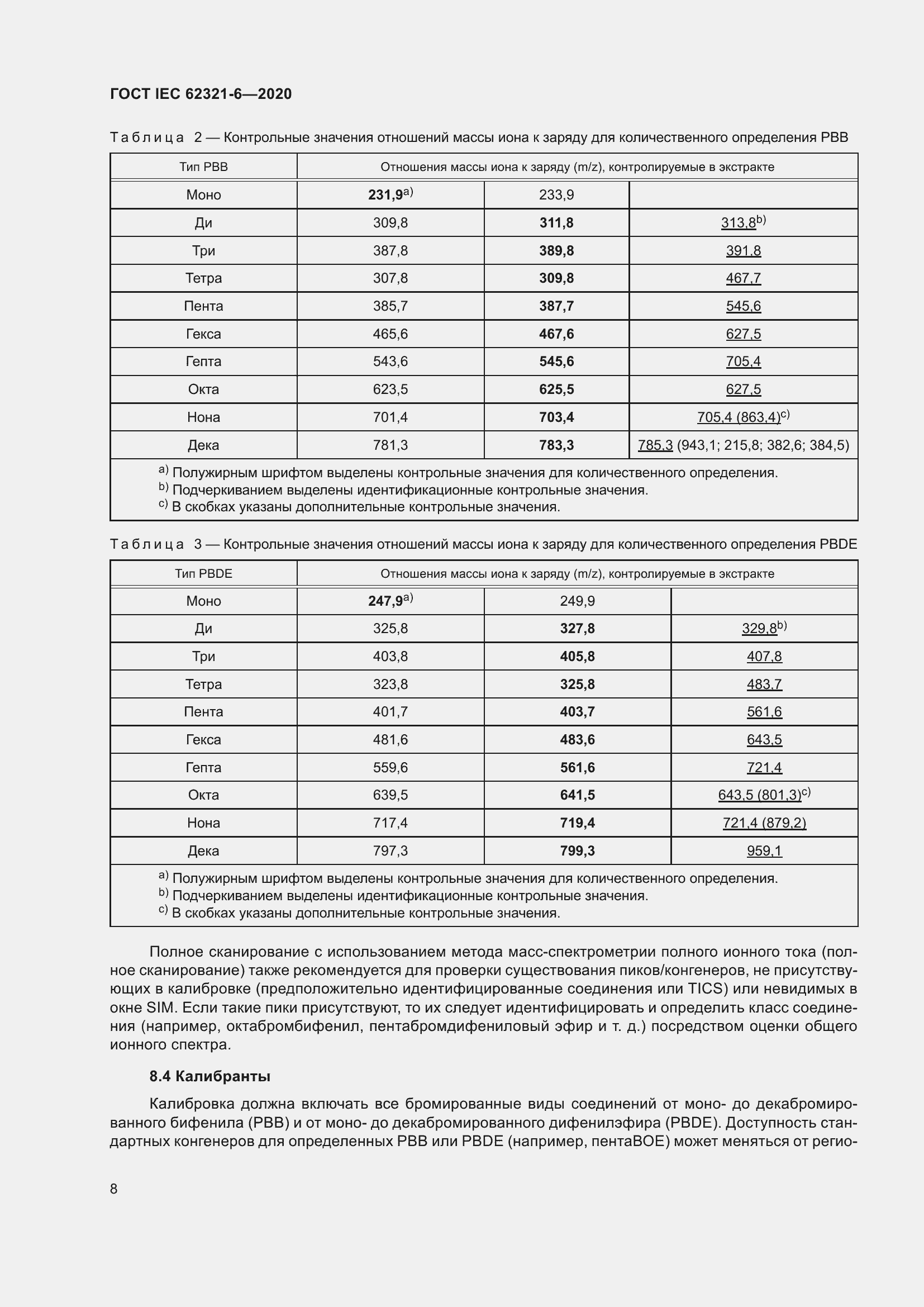 ���� IEC 62321-6-2020. �������� 14