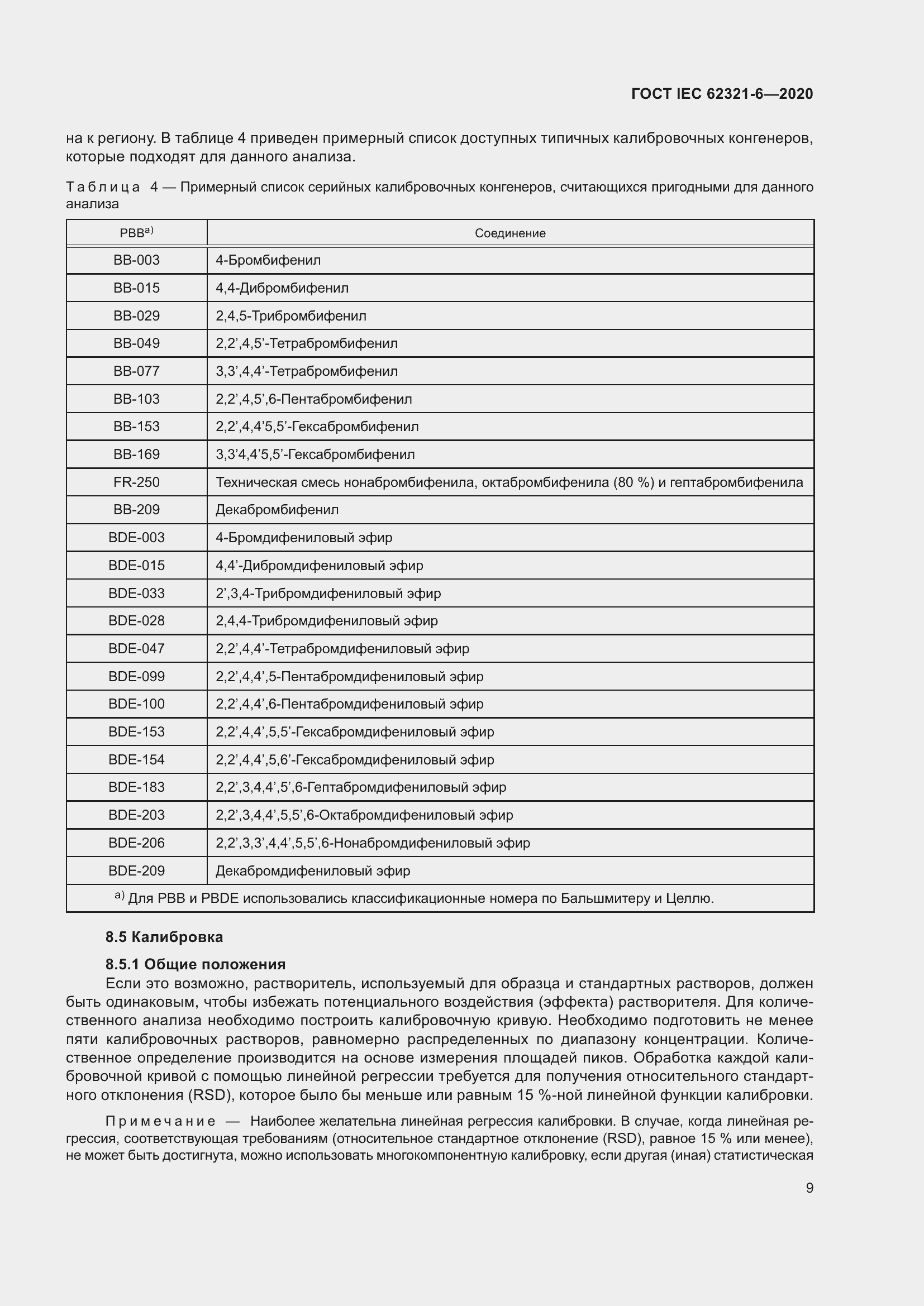 ���� IEC 62321-6-2020. �������� 15