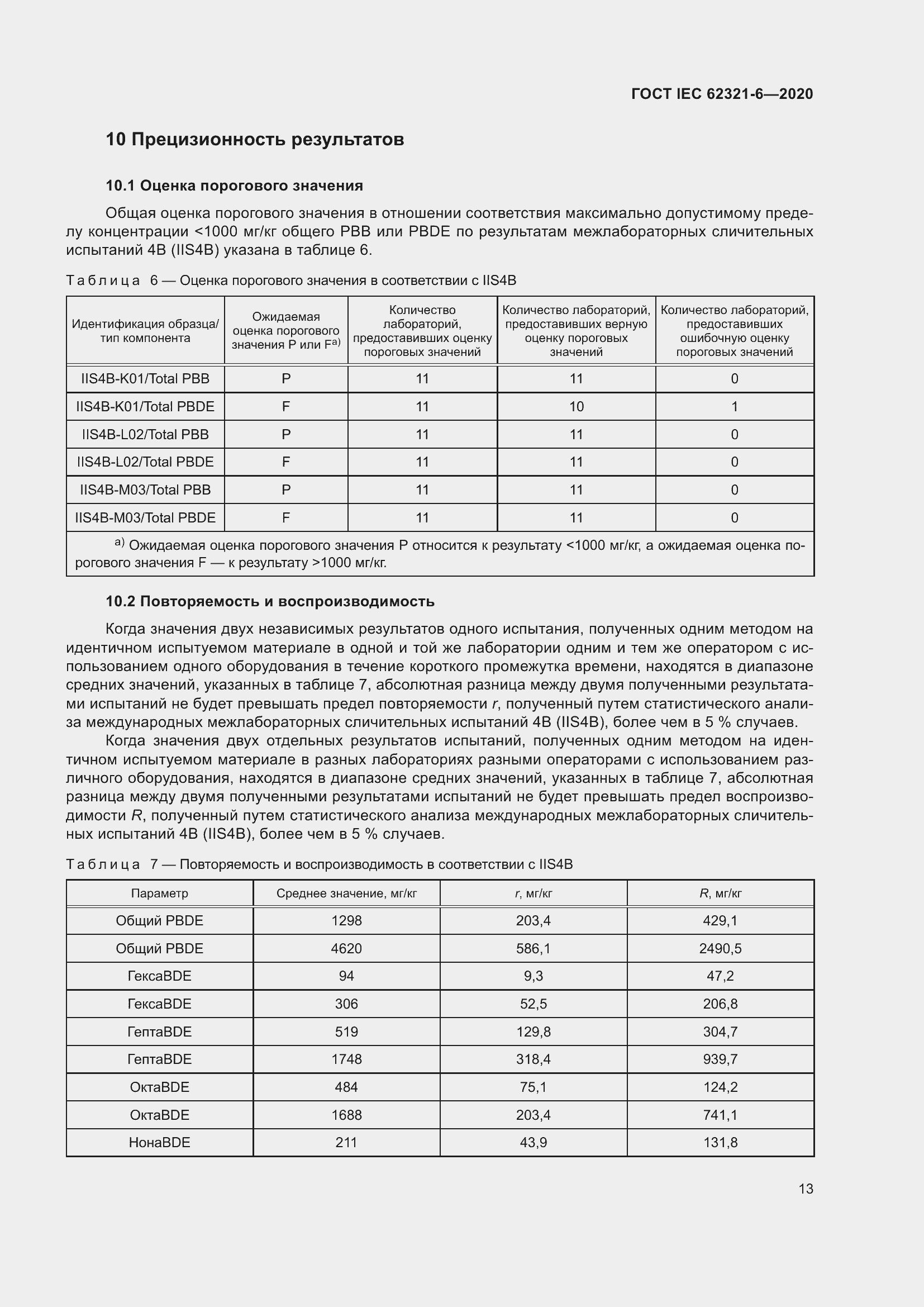 ���� IEC 62321-6-2020. �������� 19