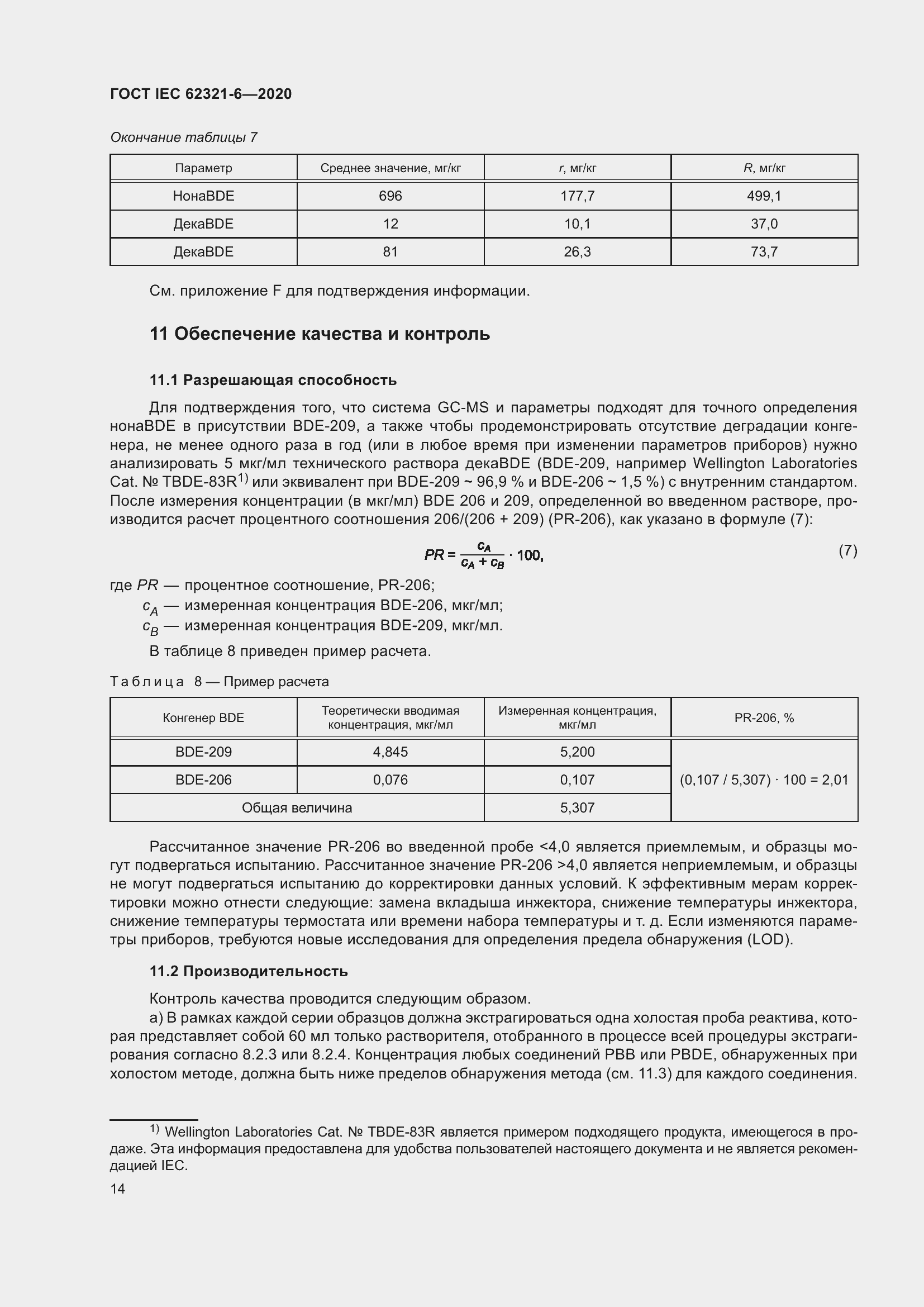 ���� IEC 62321-6-2020. �������� 20