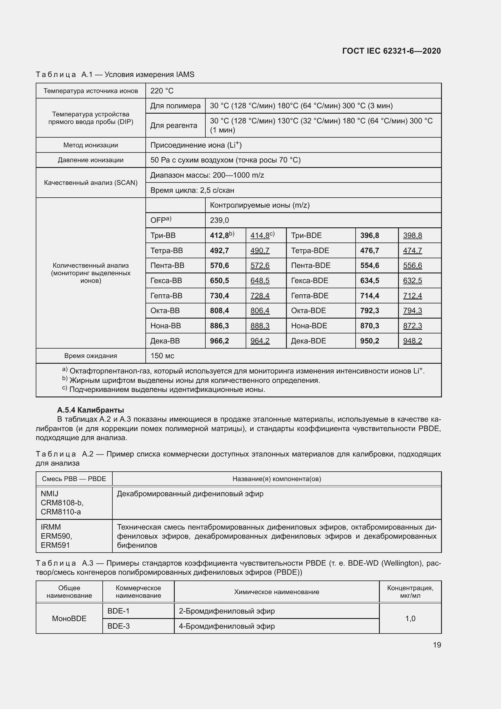 ���� IEC 62321-6-2020. �������� 25