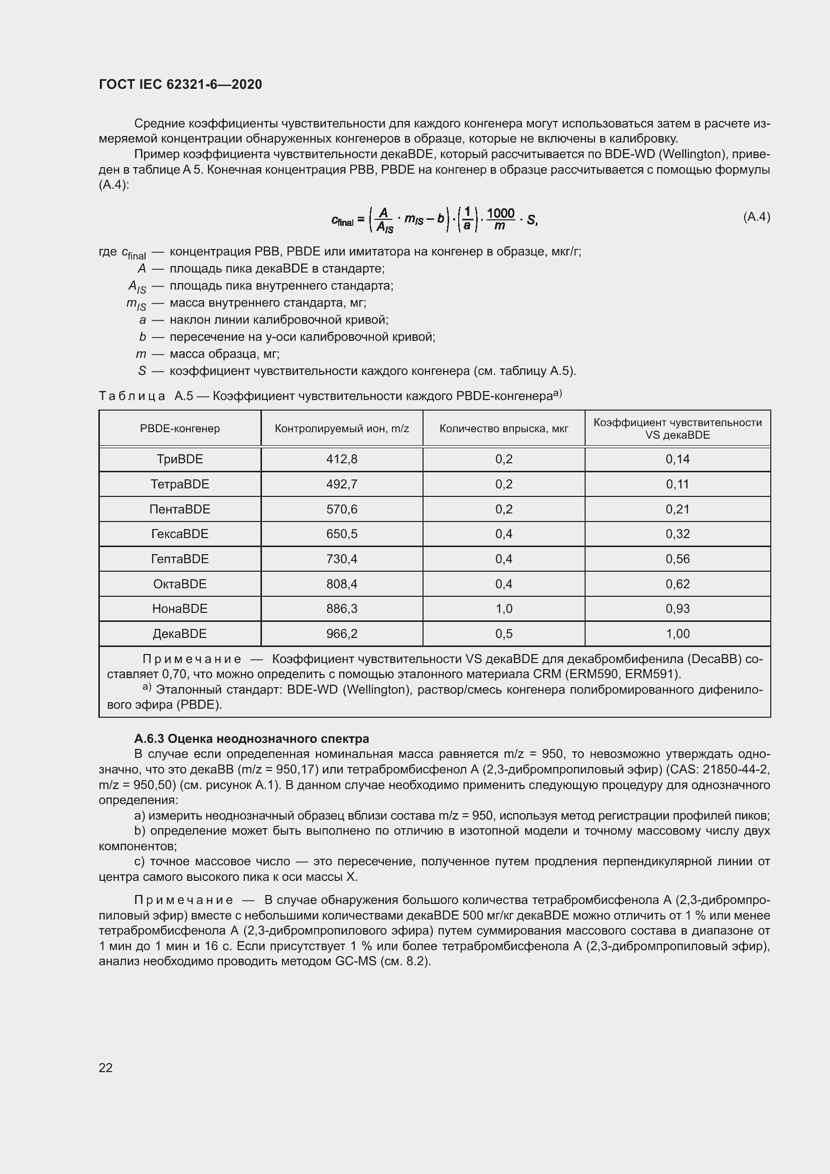 ���� IEC 62321-6-2020. �������� 28