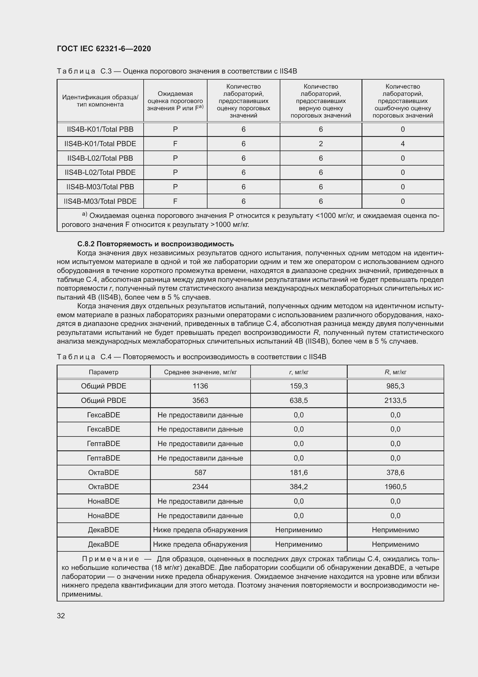 ���� IEC 62321-6-2020. �������� 38