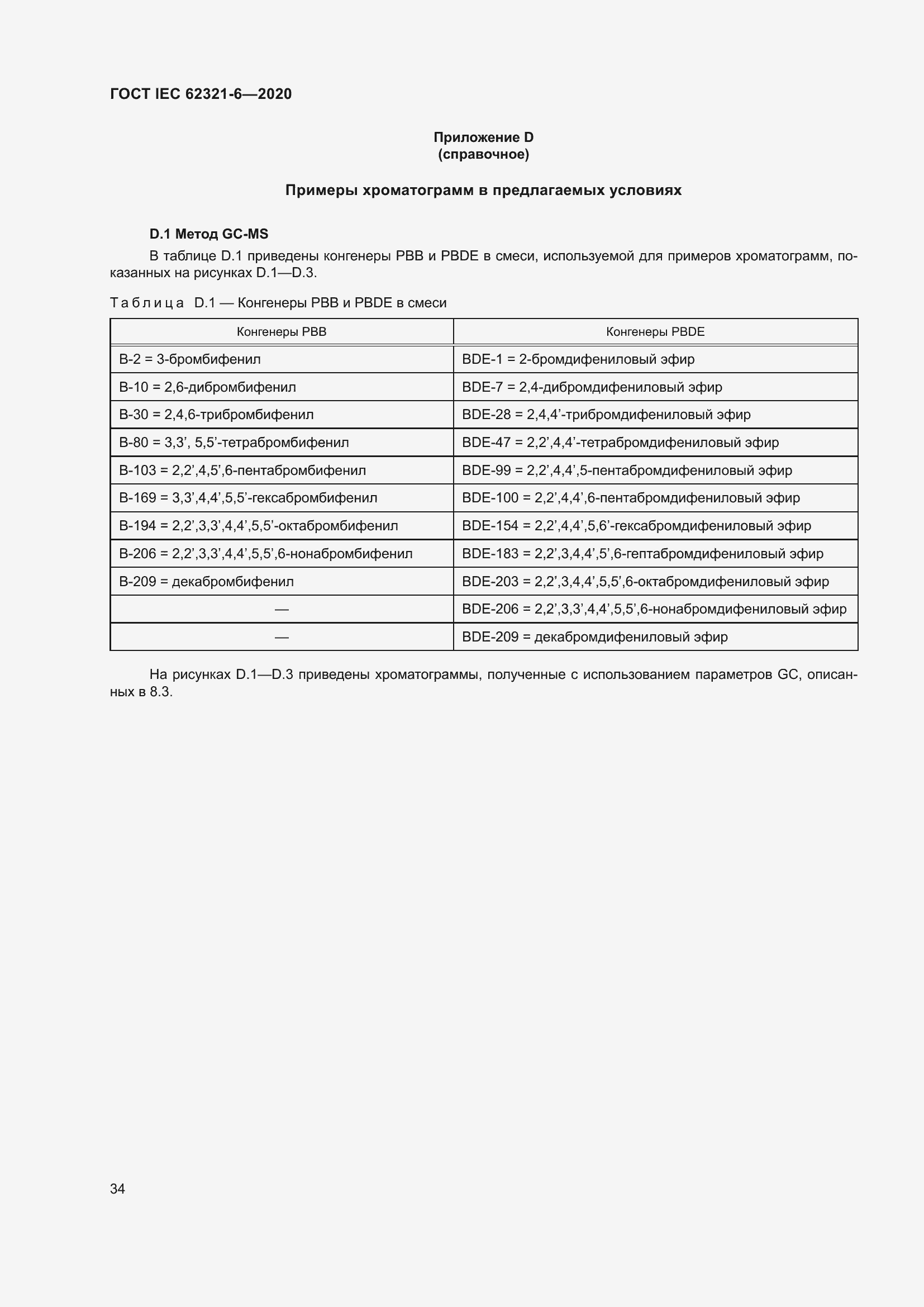 ���� IEC 62321-6-2020. �������� 40