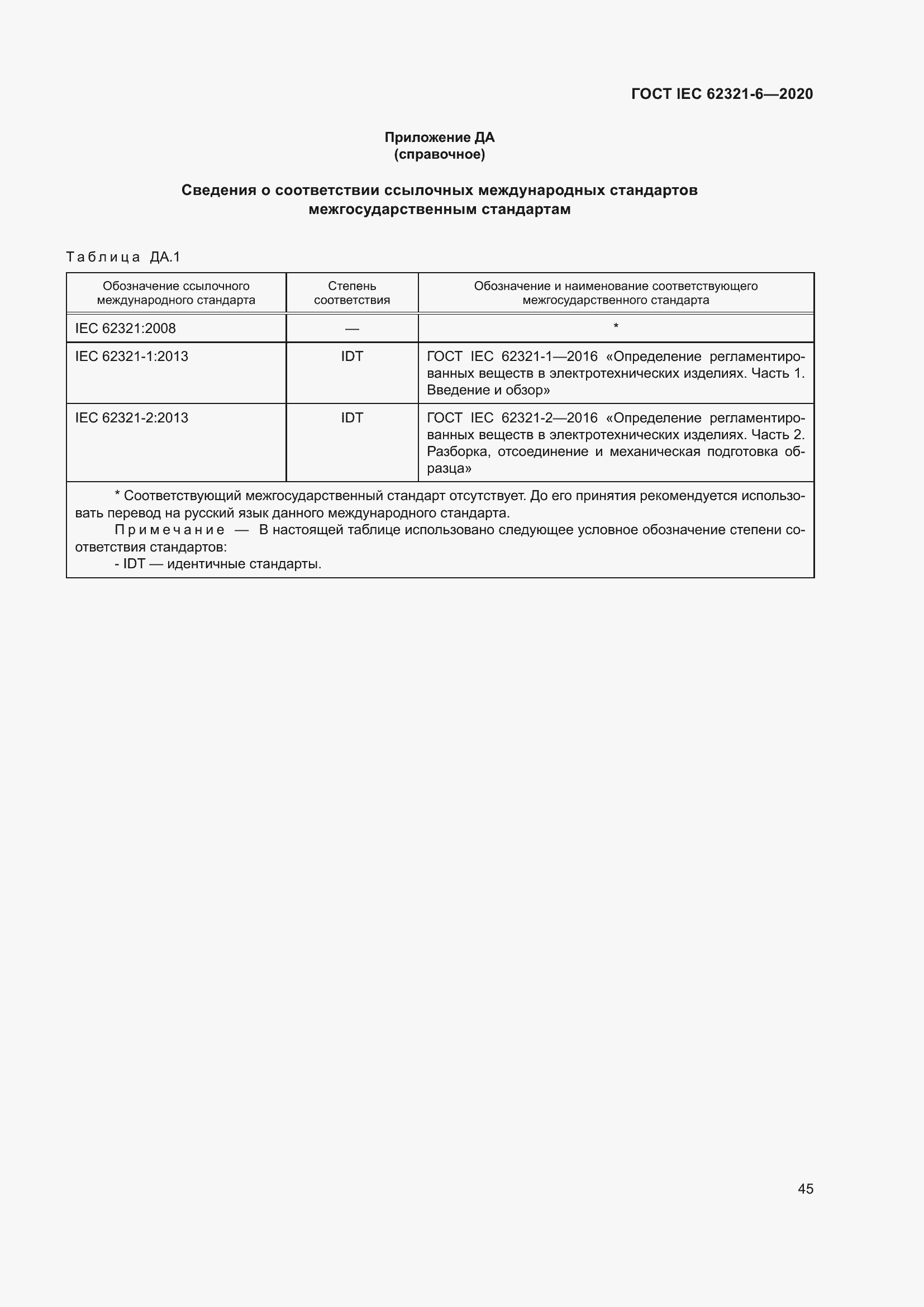 ���� IEC 62321-6-2020. �������� 51