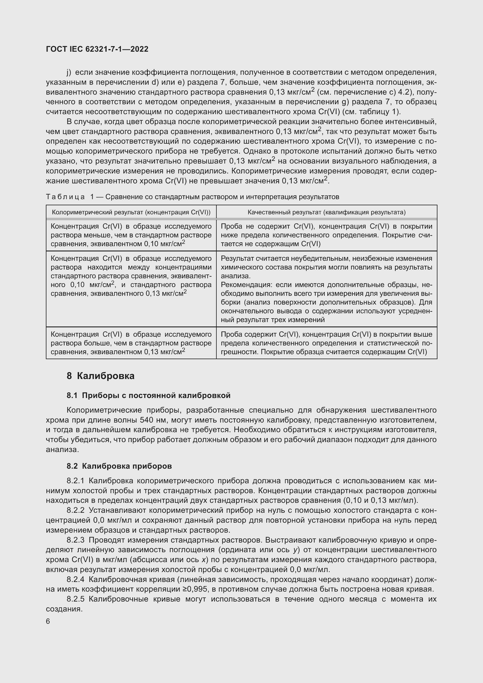 ���� IEC 62321-7-1-2022. �������� 12
