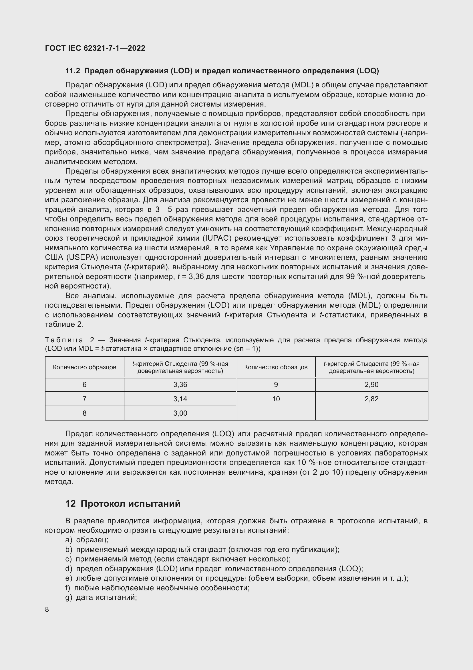 ���� IEC 62321-7-1-2022. �������� 14