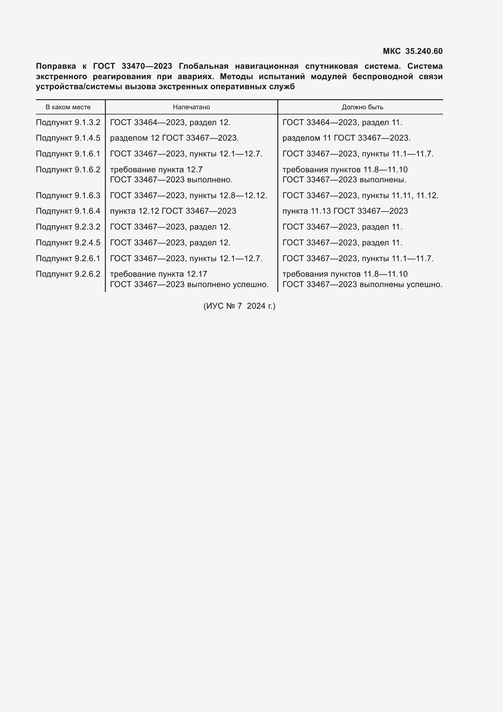 Поправка к ГОСТ 33470-2023
