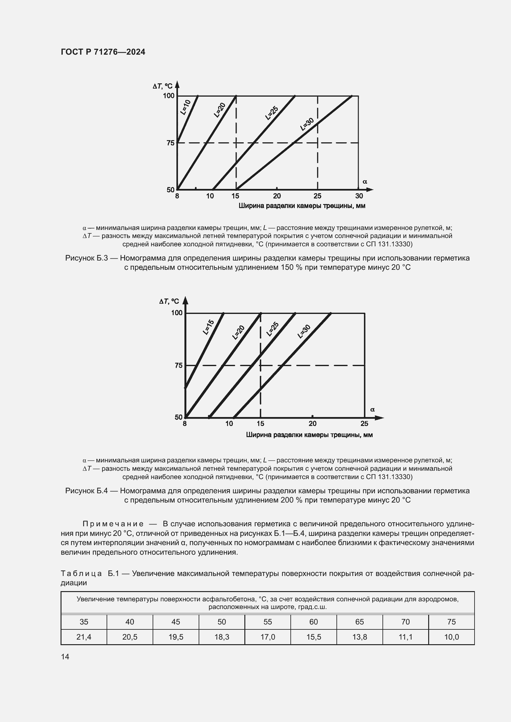   71276-2024.  18