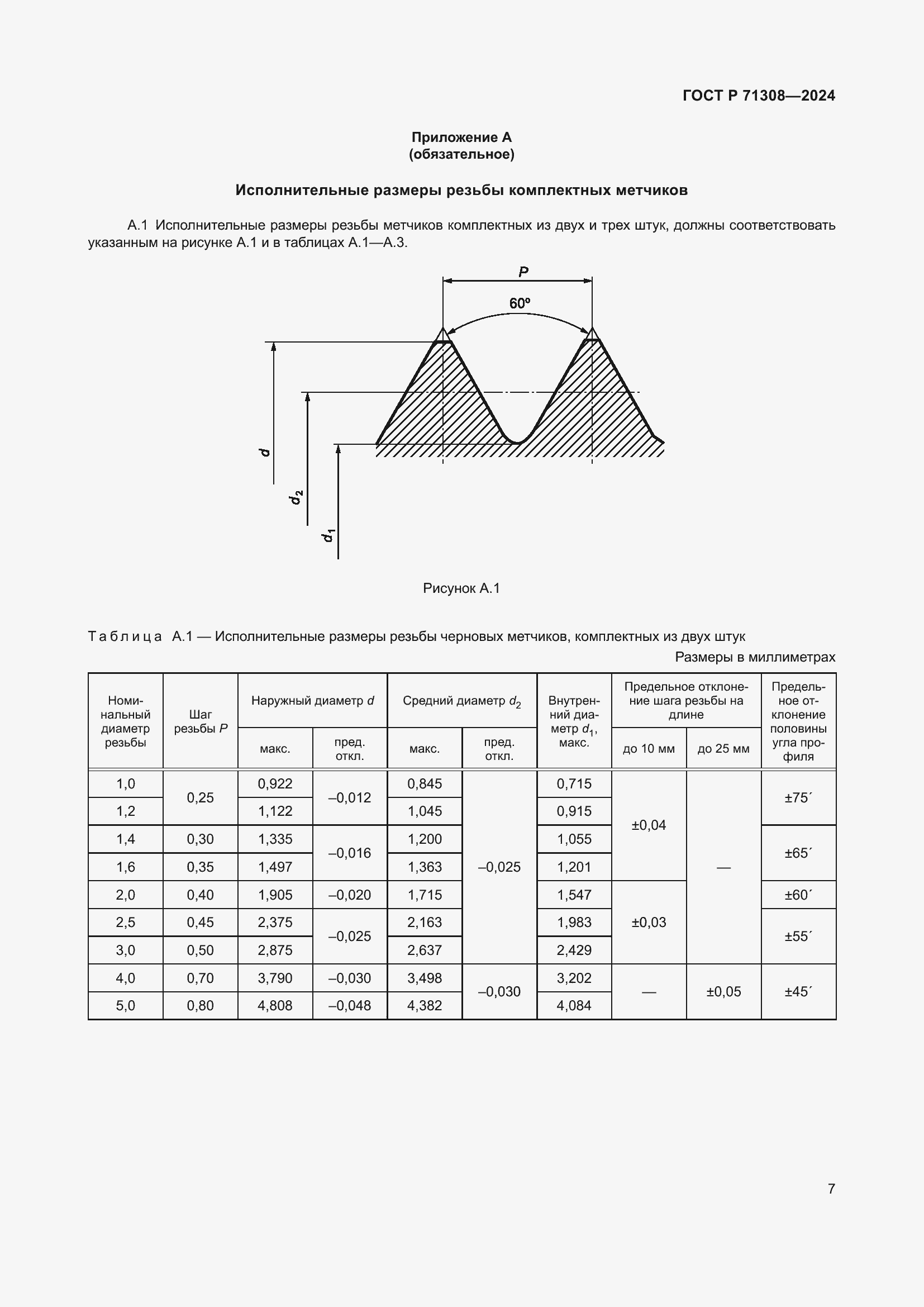   71308-2024.  9