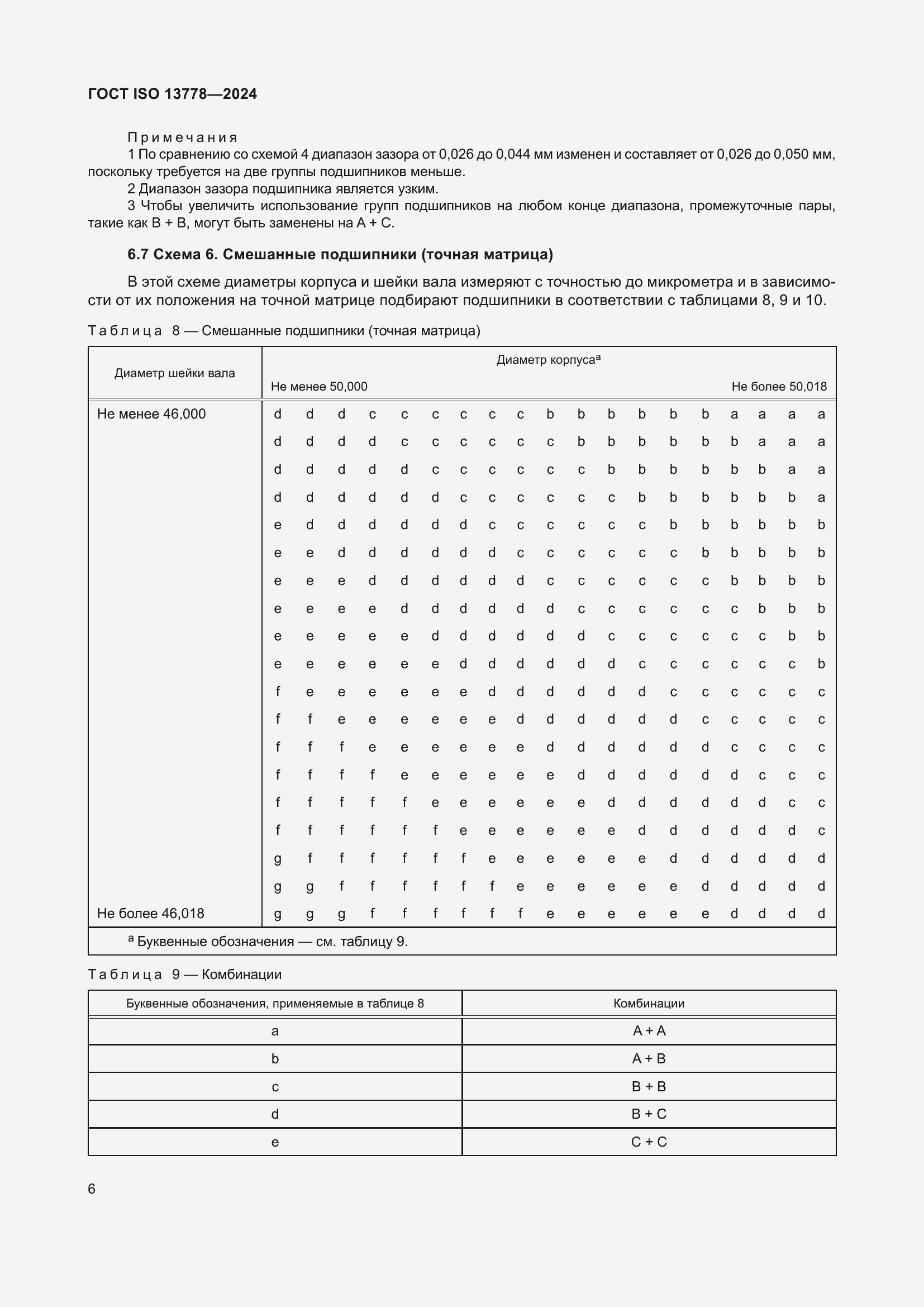  ISO 13778-2024.  10