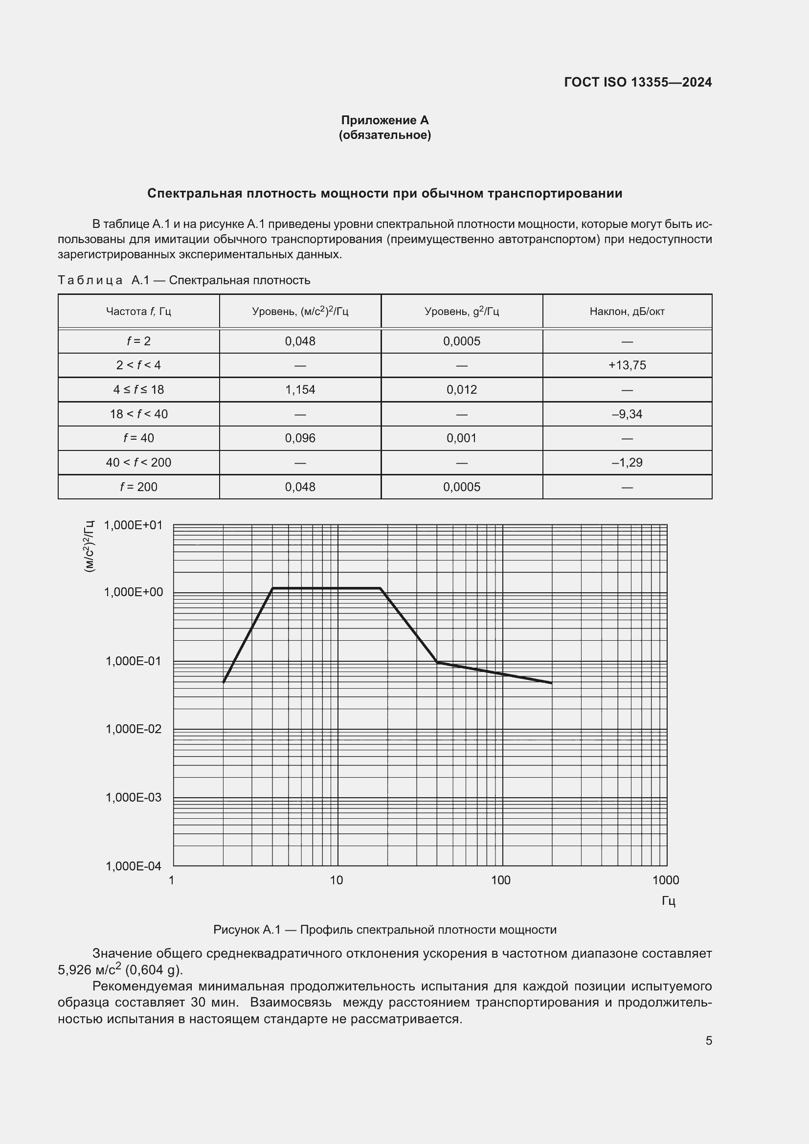  ISO 13355-2024.  11