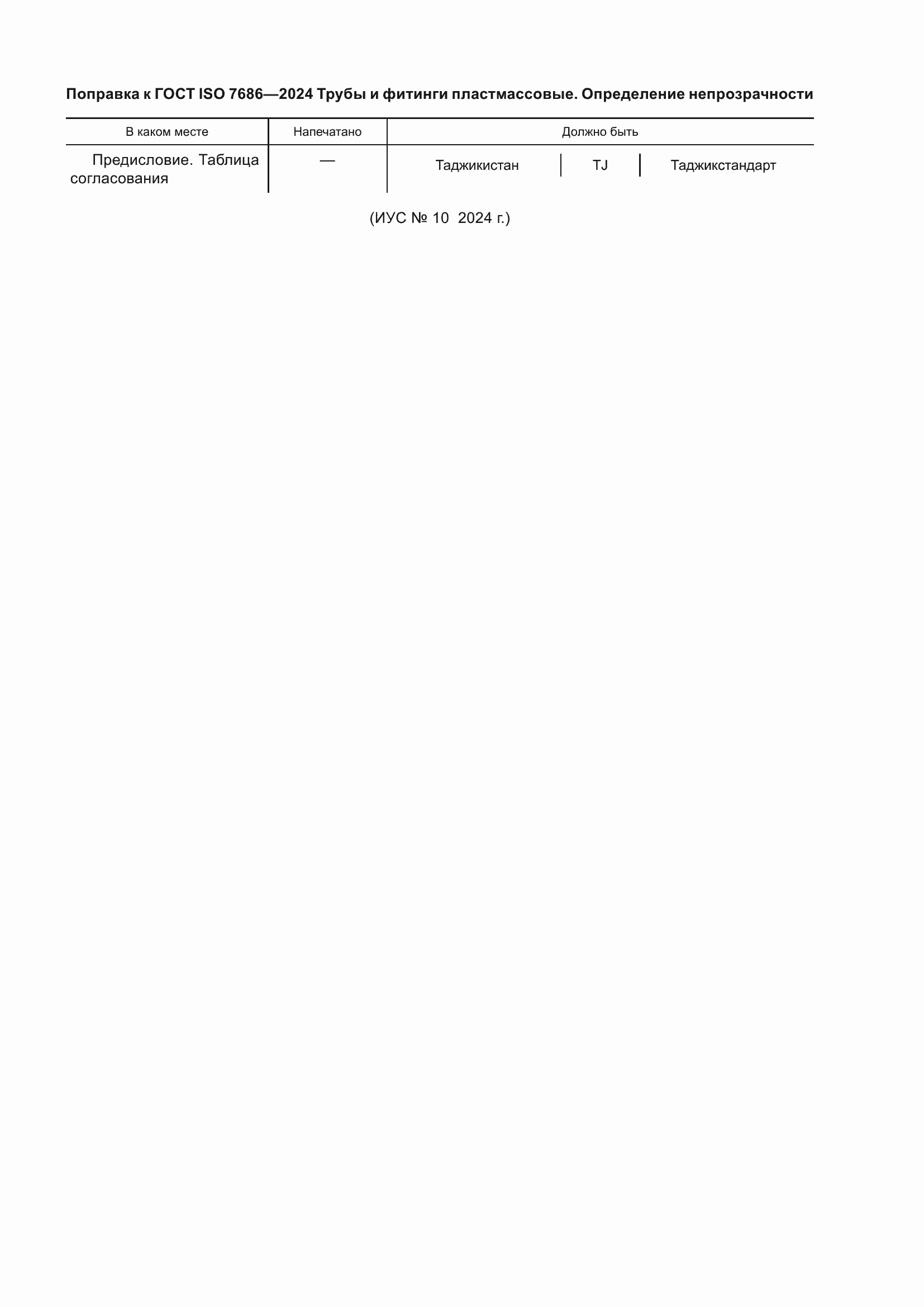 ���� ISO 7686-2024. �������� 4