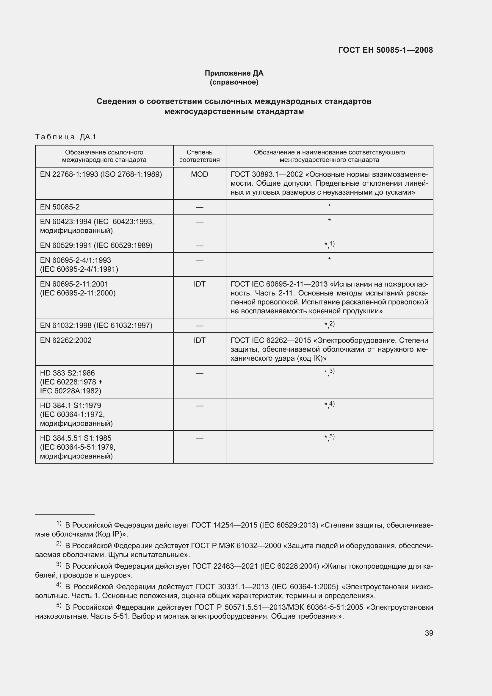 ���� E� 50085-1-2008. �������� 43