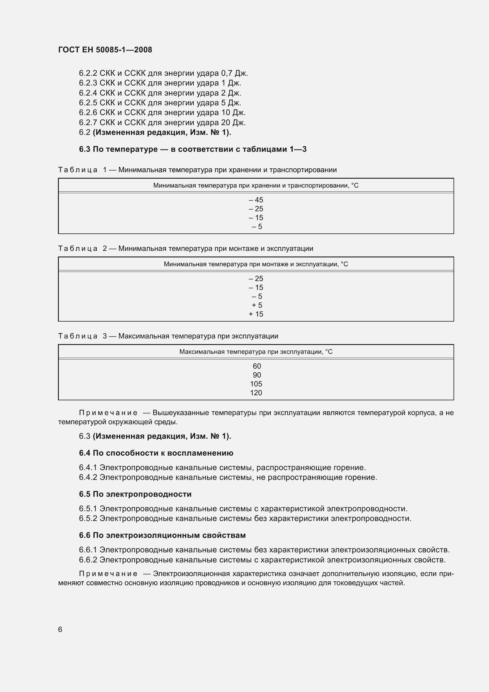 ���� E� 50085-1-2008. �������� 10