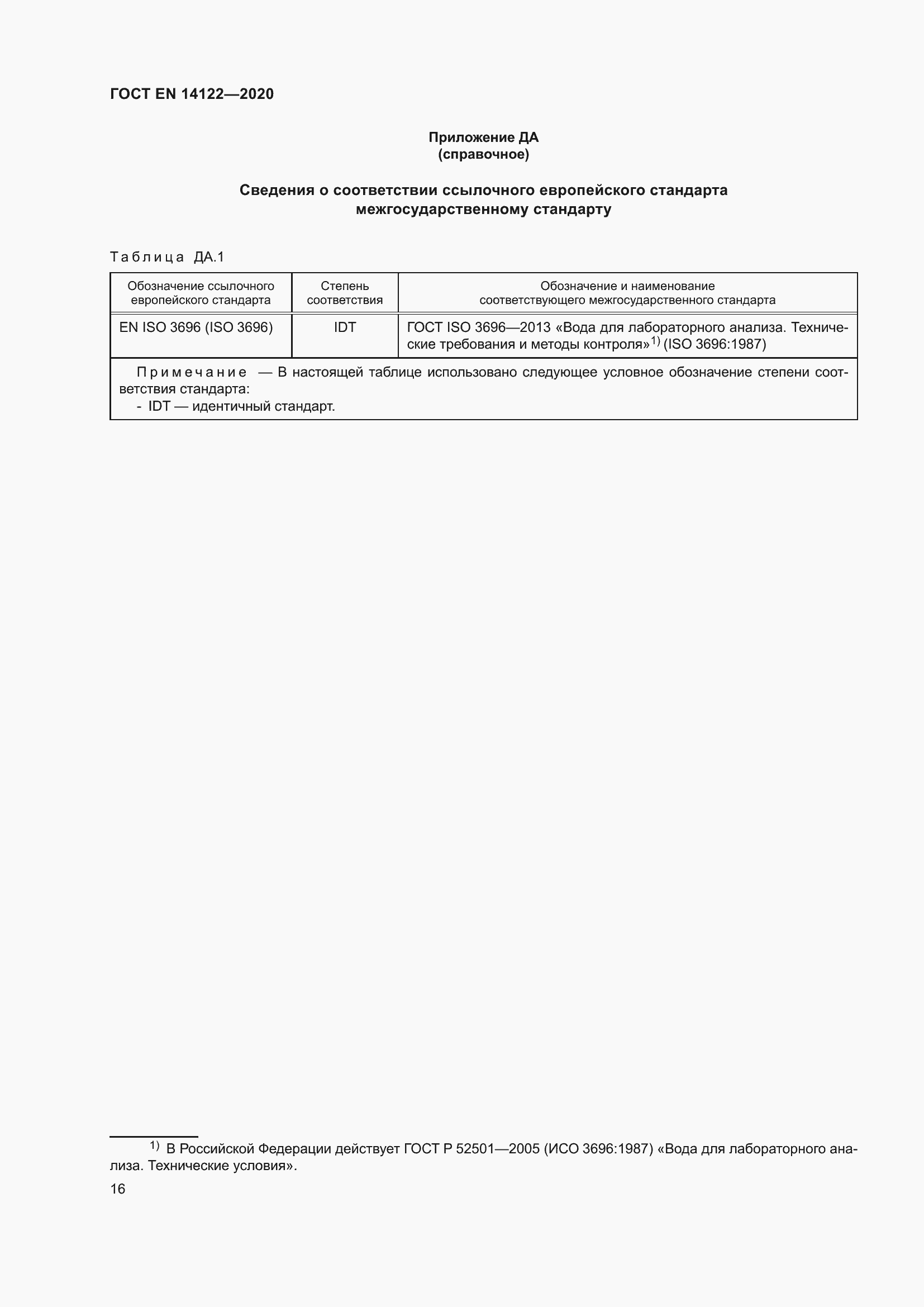 ���� EN 14122-2020. �������� 20