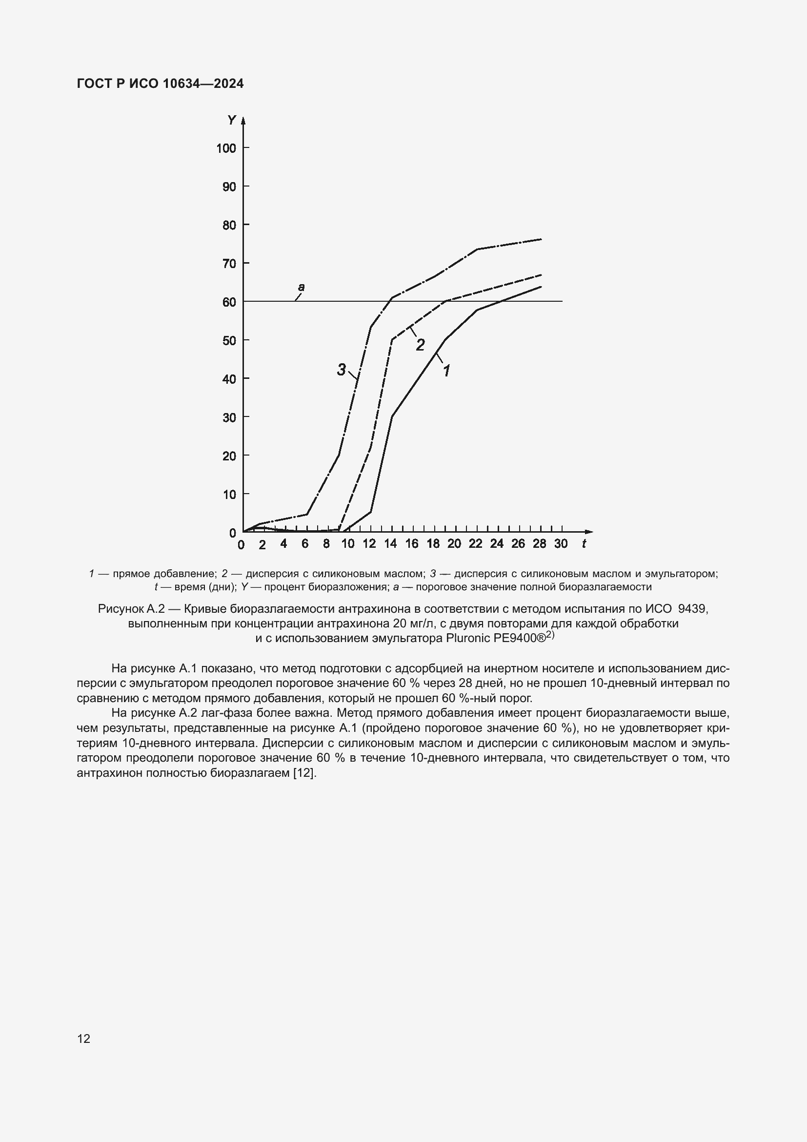    10634-2024.  16