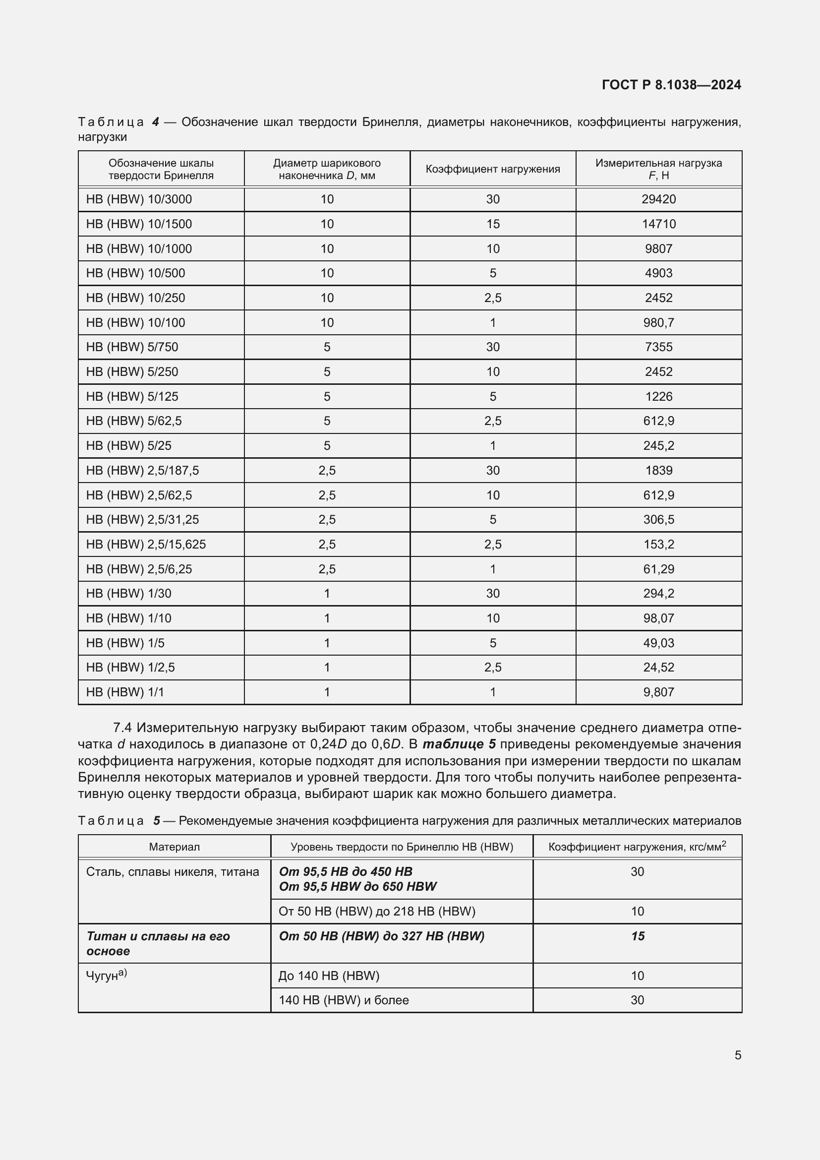 ���� � 8.1038-2024. �������� 9