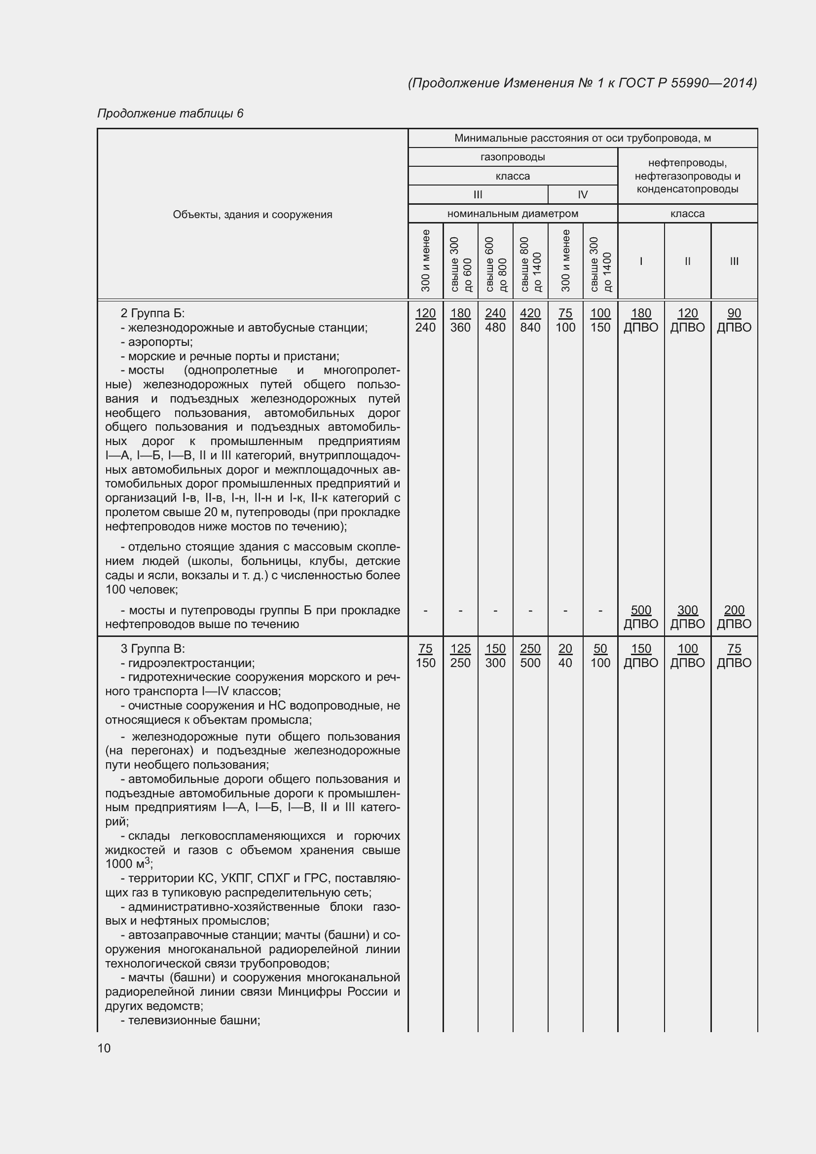  1    55990-2014