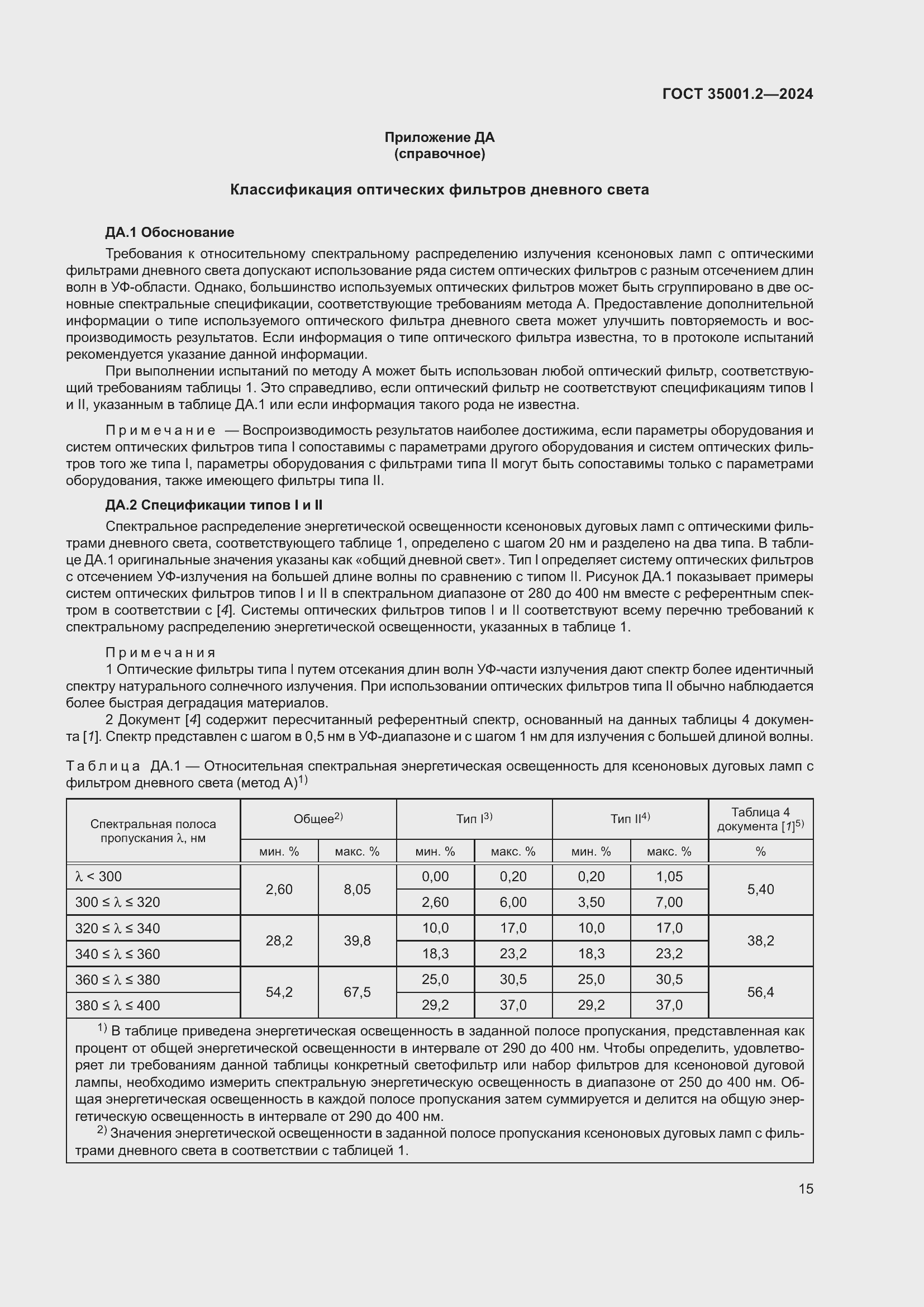 ���� 35001.2-2024. �������� 21