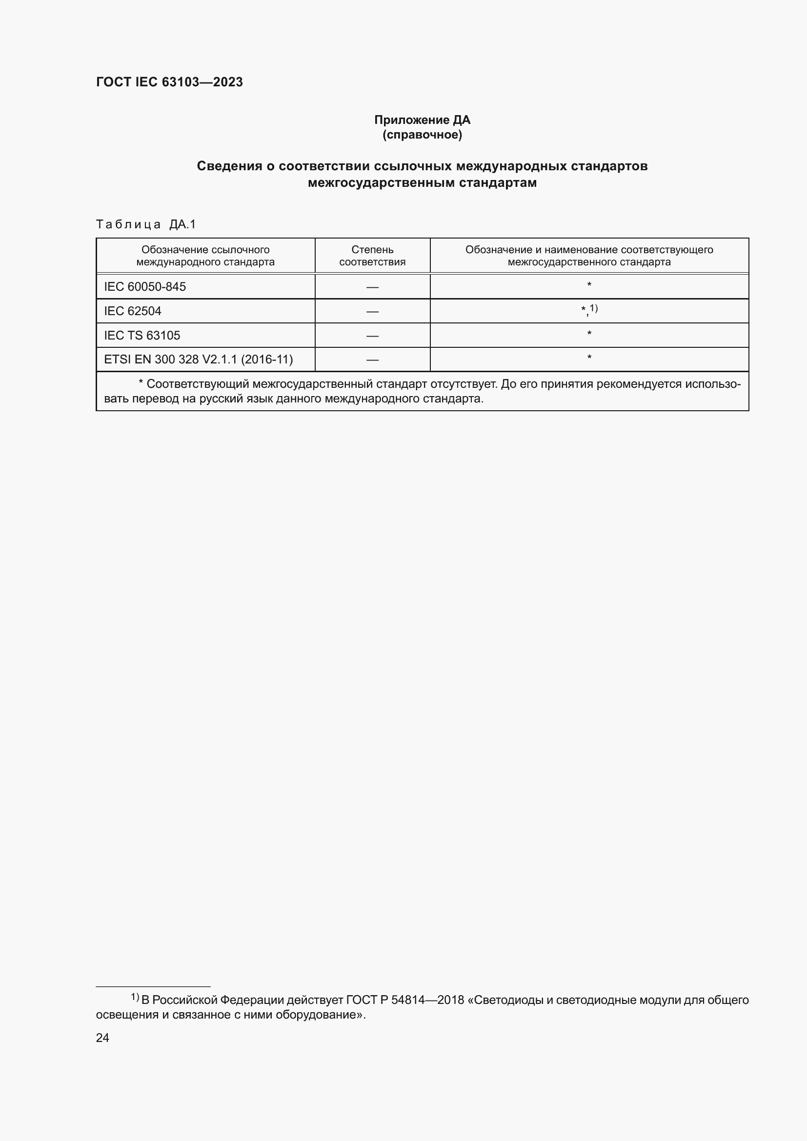 ���� IEC 63103-2023. �������� 29