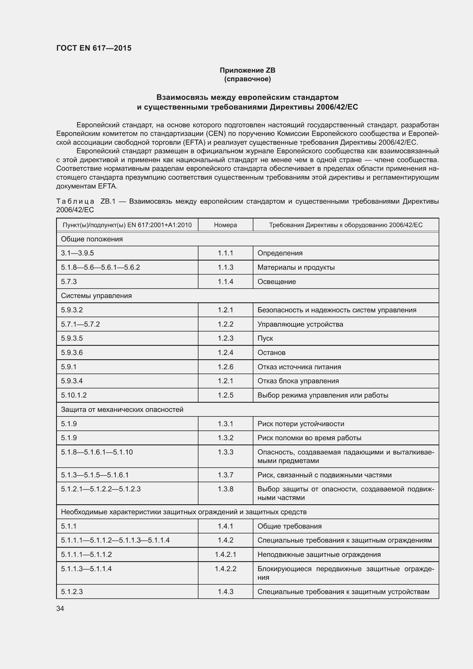  EN 617-2015.  40