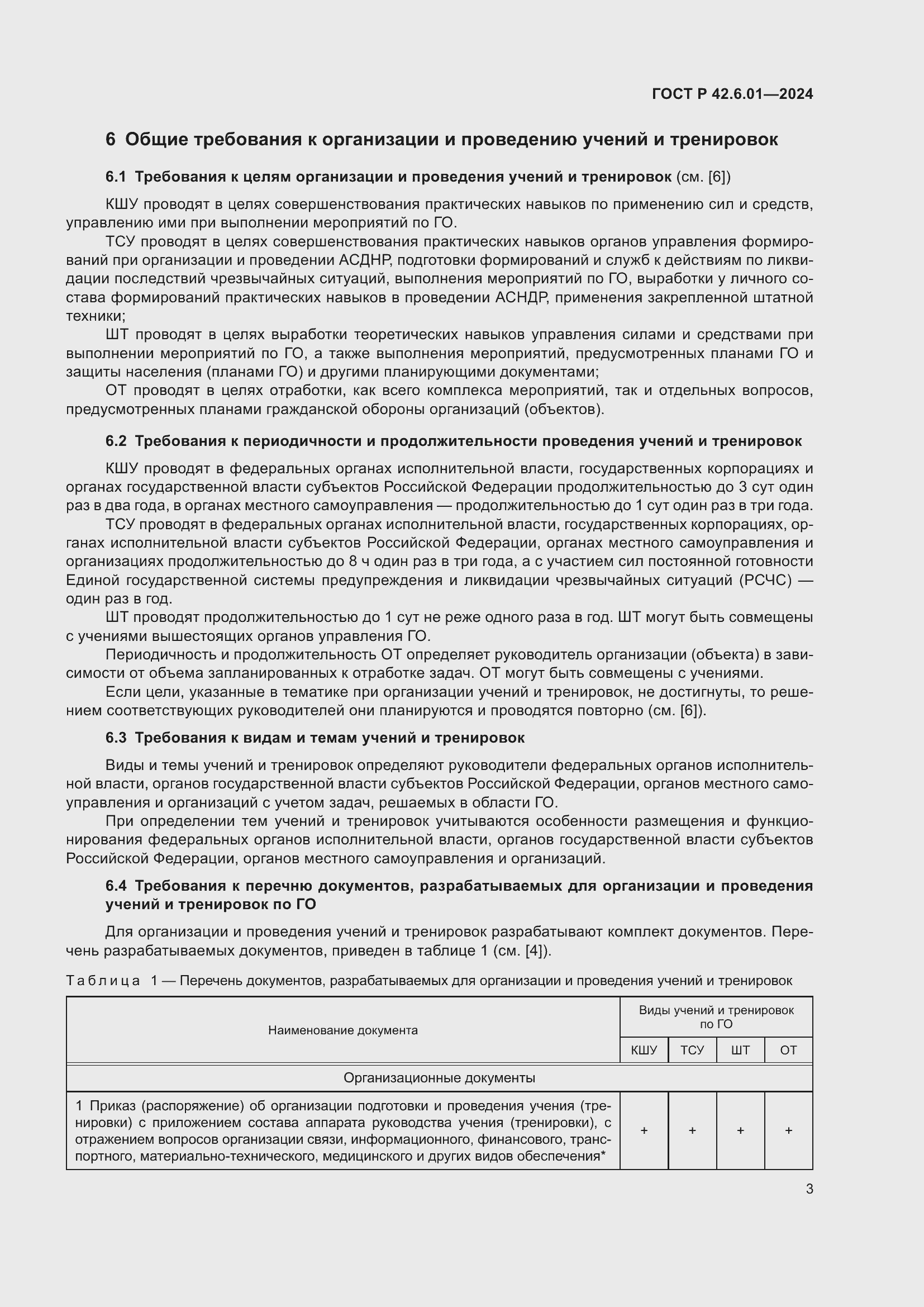 ���� � 42.6.01-2024. �������� 5