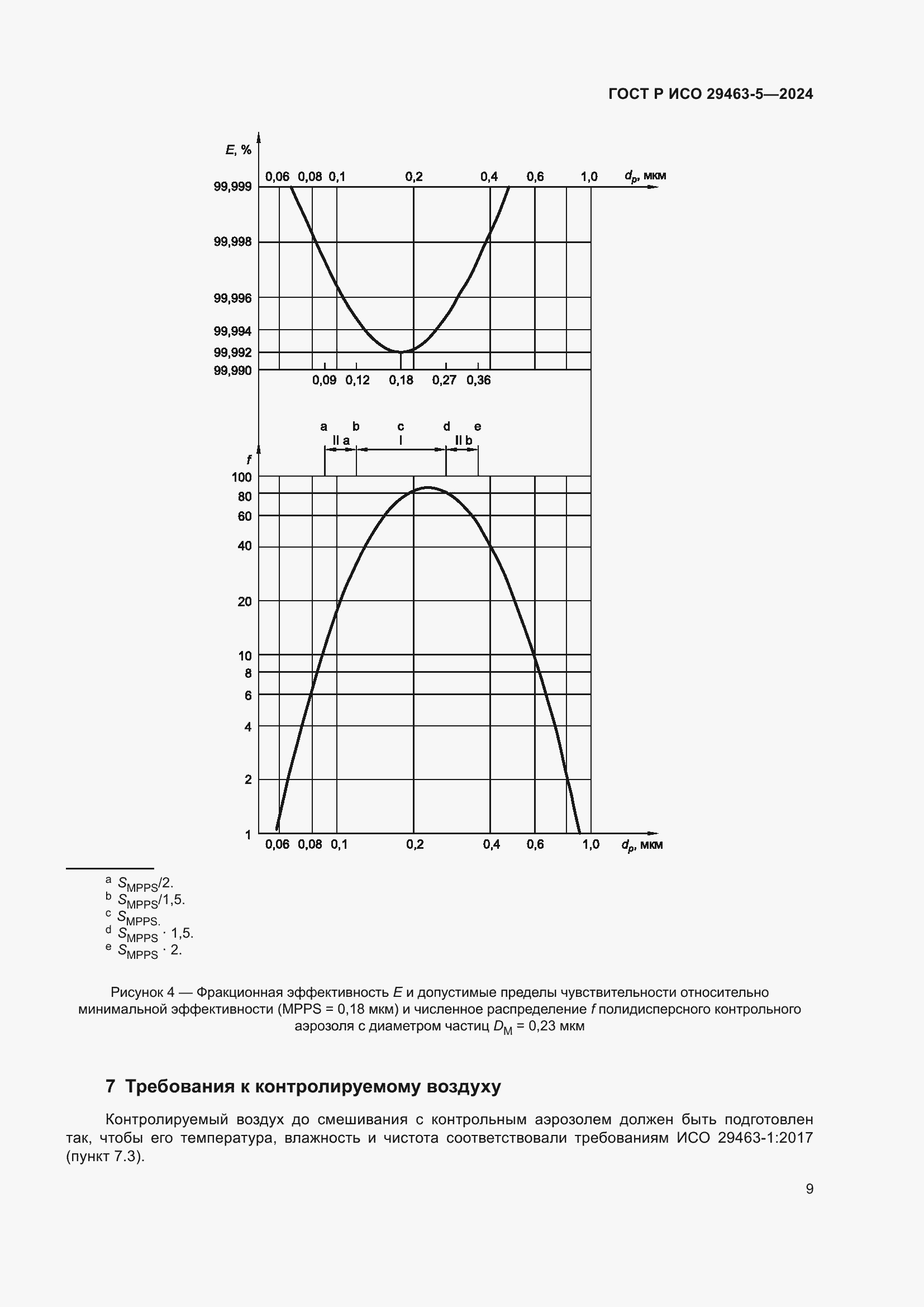    29463-5-2024.  13