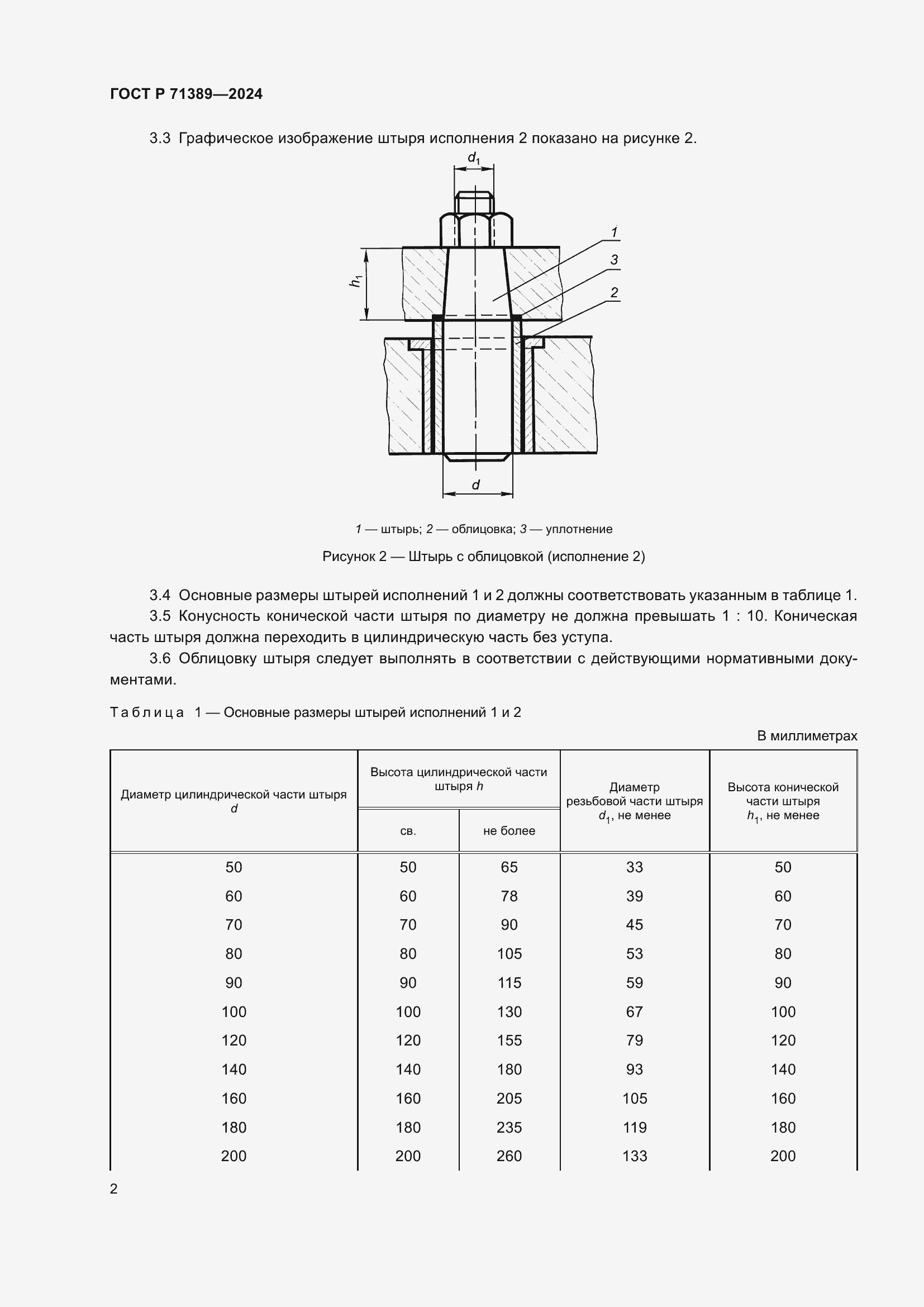   71389-2024.  4