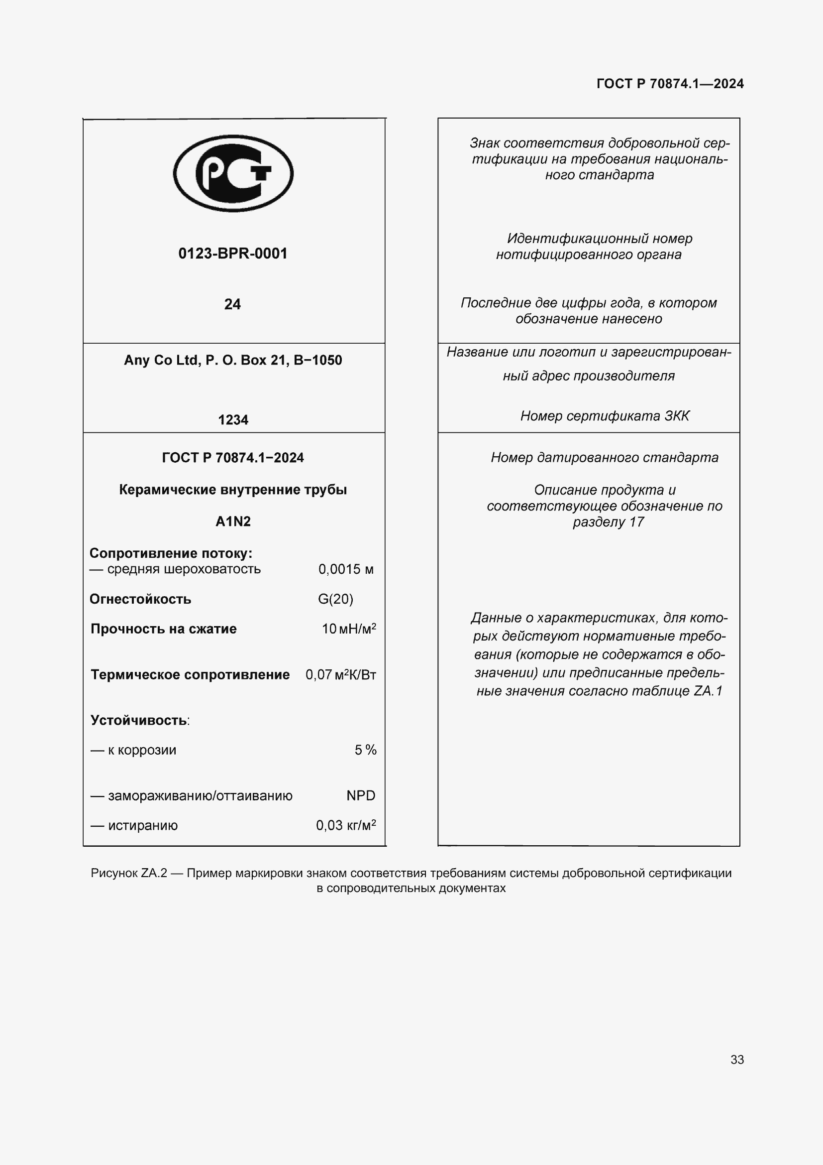 ���� � 70874.1-2024. �������� 37