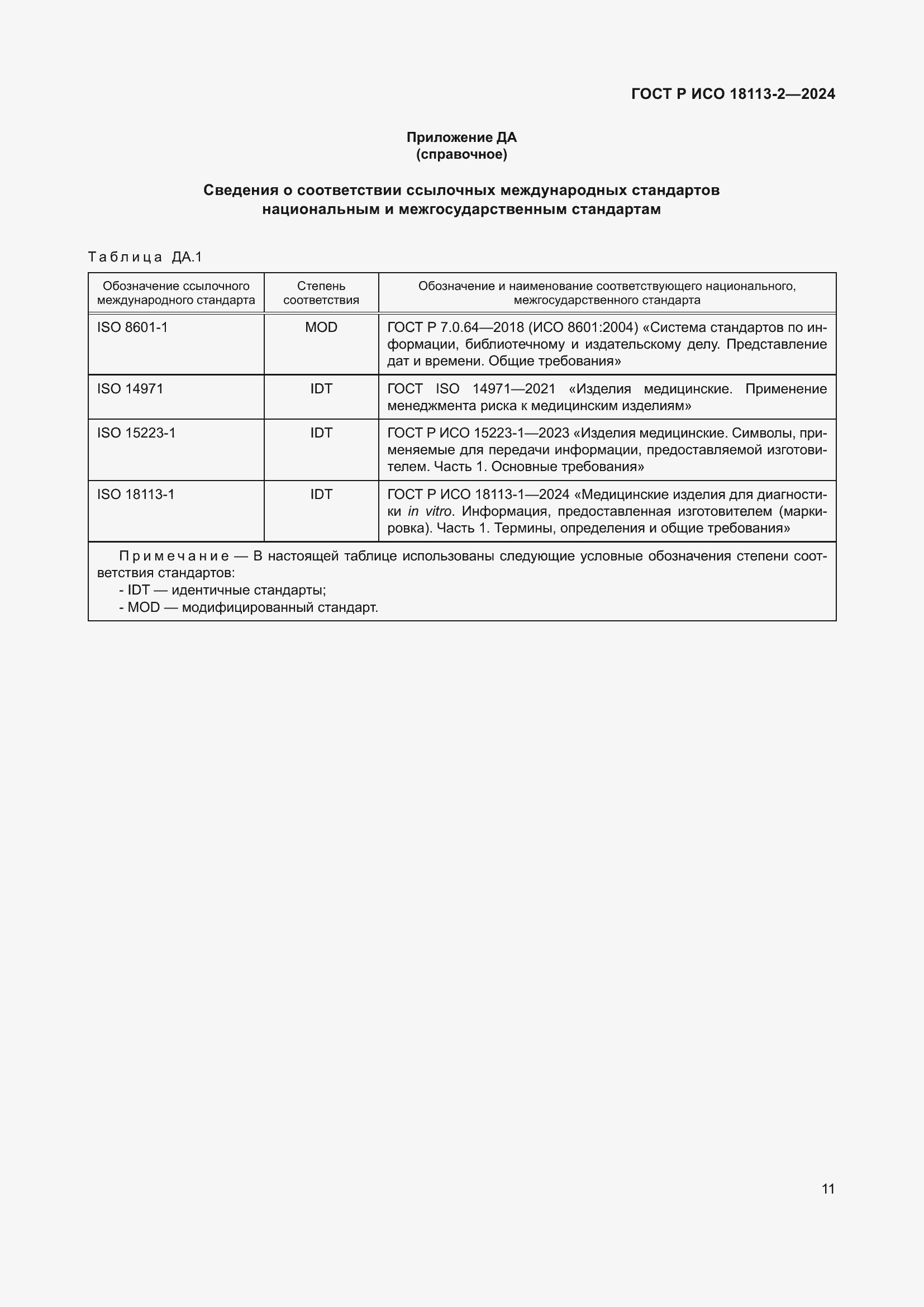 ���� � ��� 18113-2-2024. �������� 15