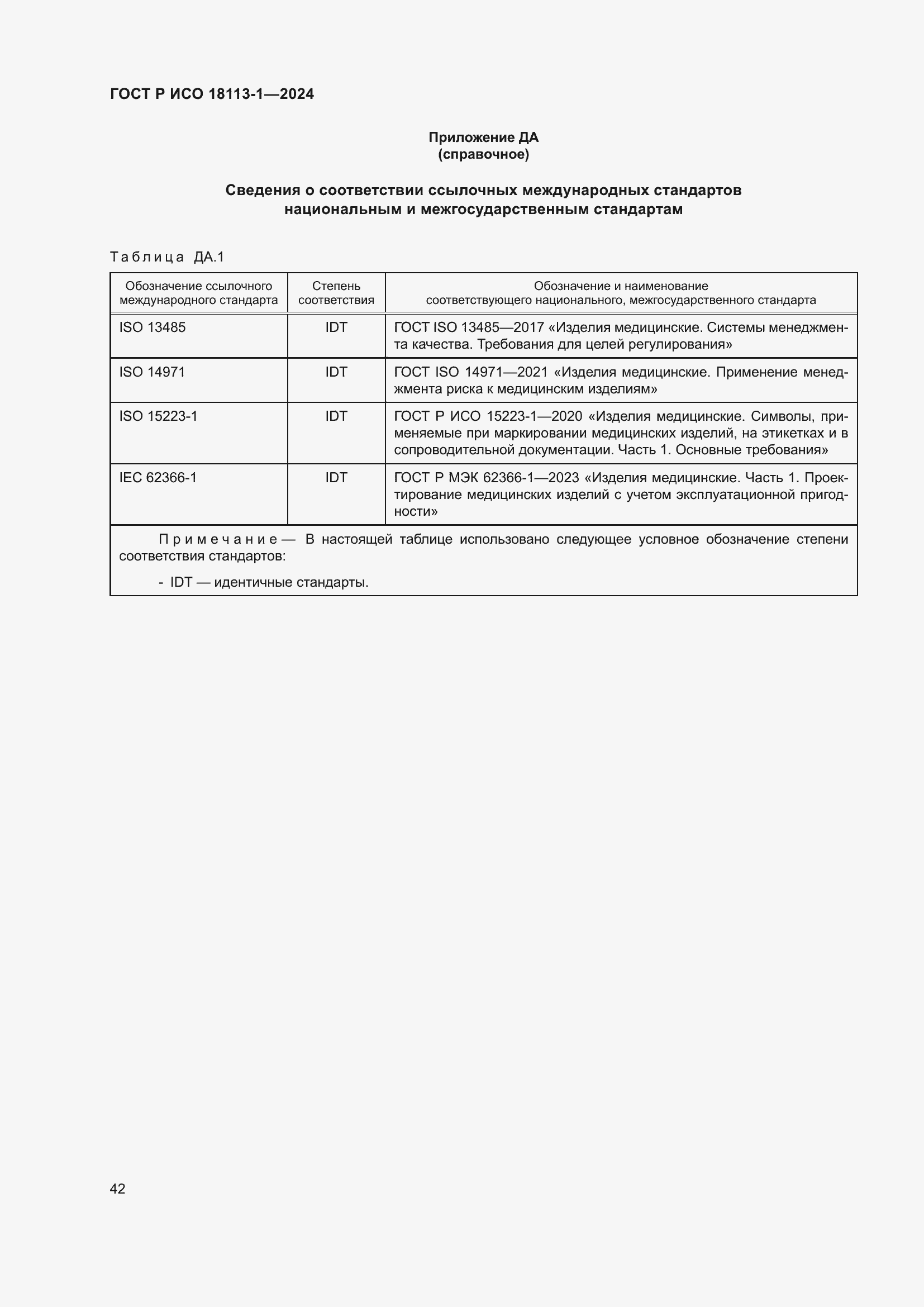 ���� � ��� 18113-1-2024. �������� 48