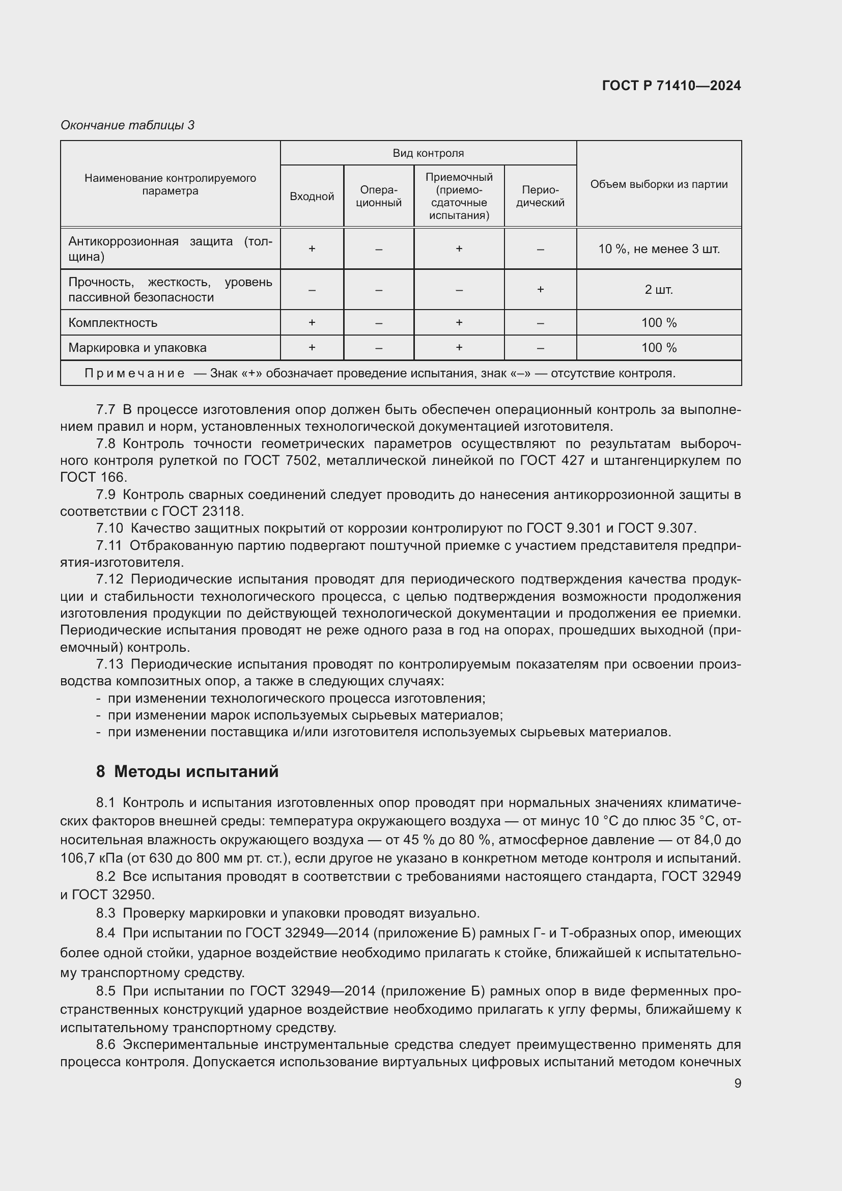 ���� � 71410-2024. �������� 13