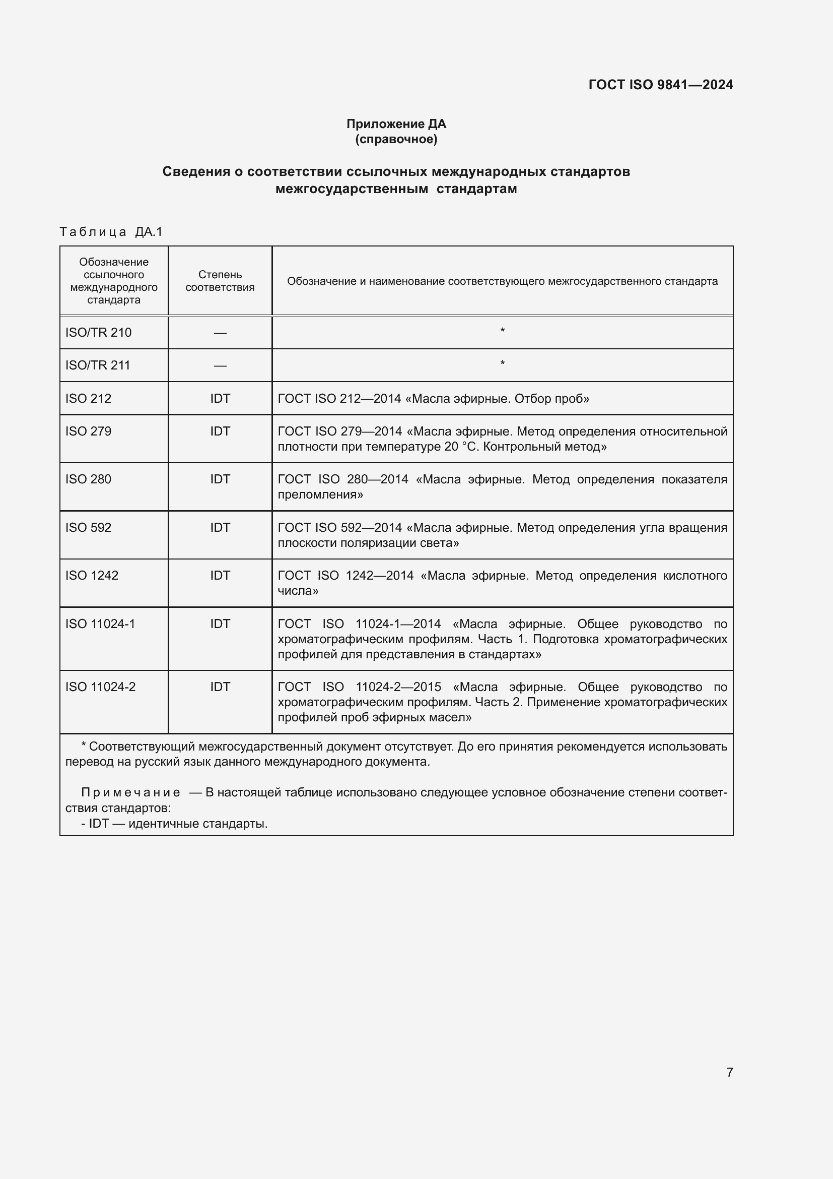 ���� ISO 9841-2024. �������� 12