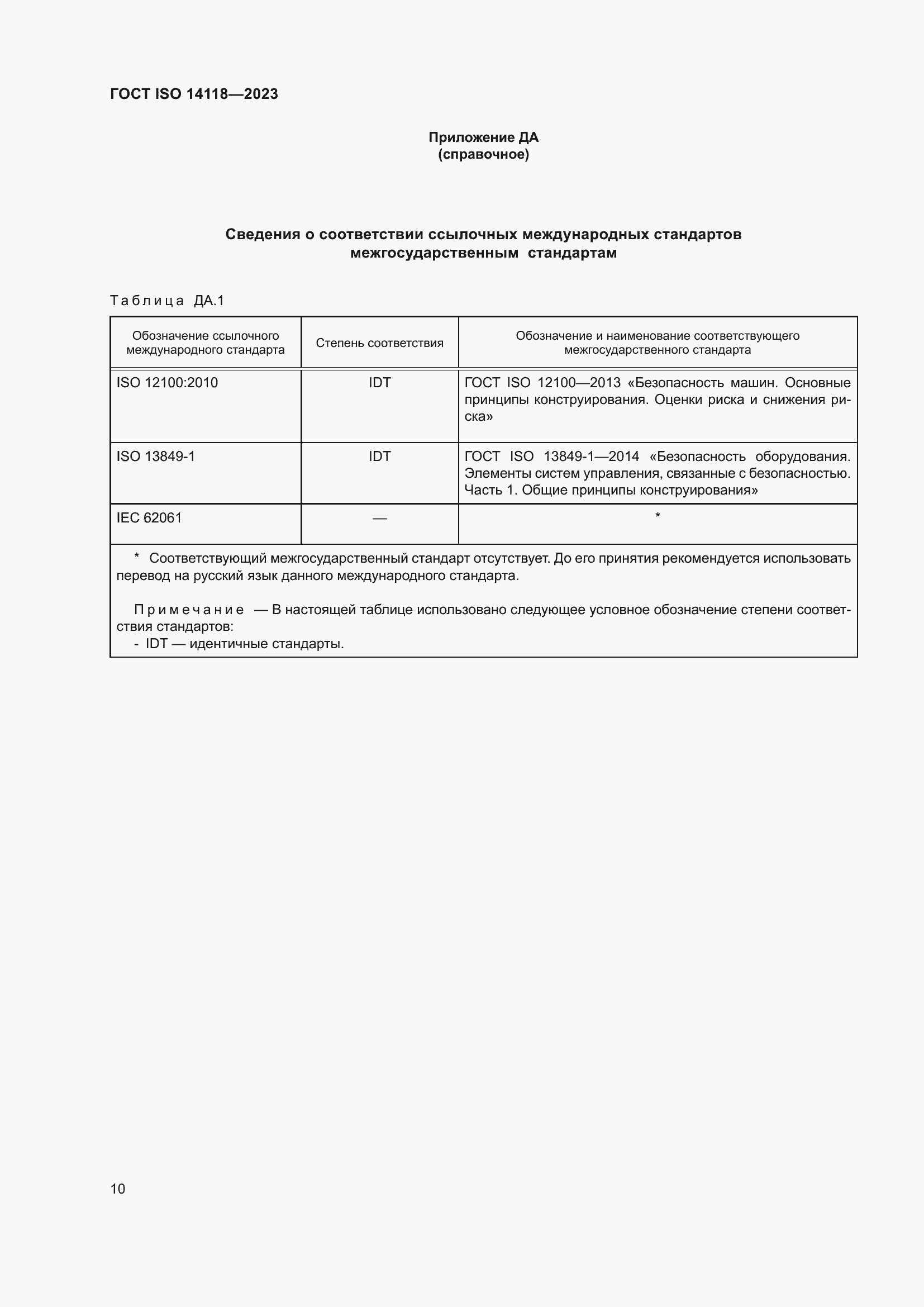���� ISO 14118-2023. �������� 16