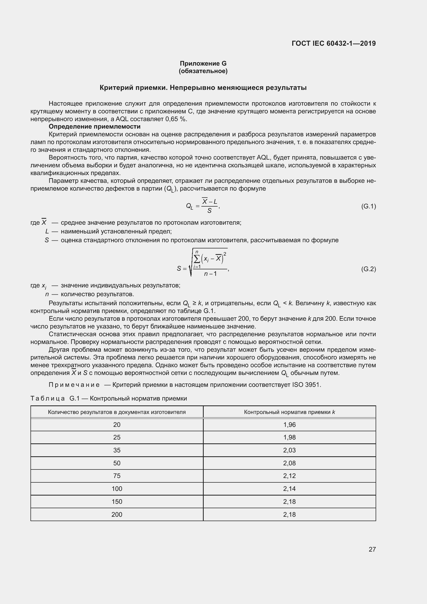 ���� IEC 60432-1-2019. �������� 32