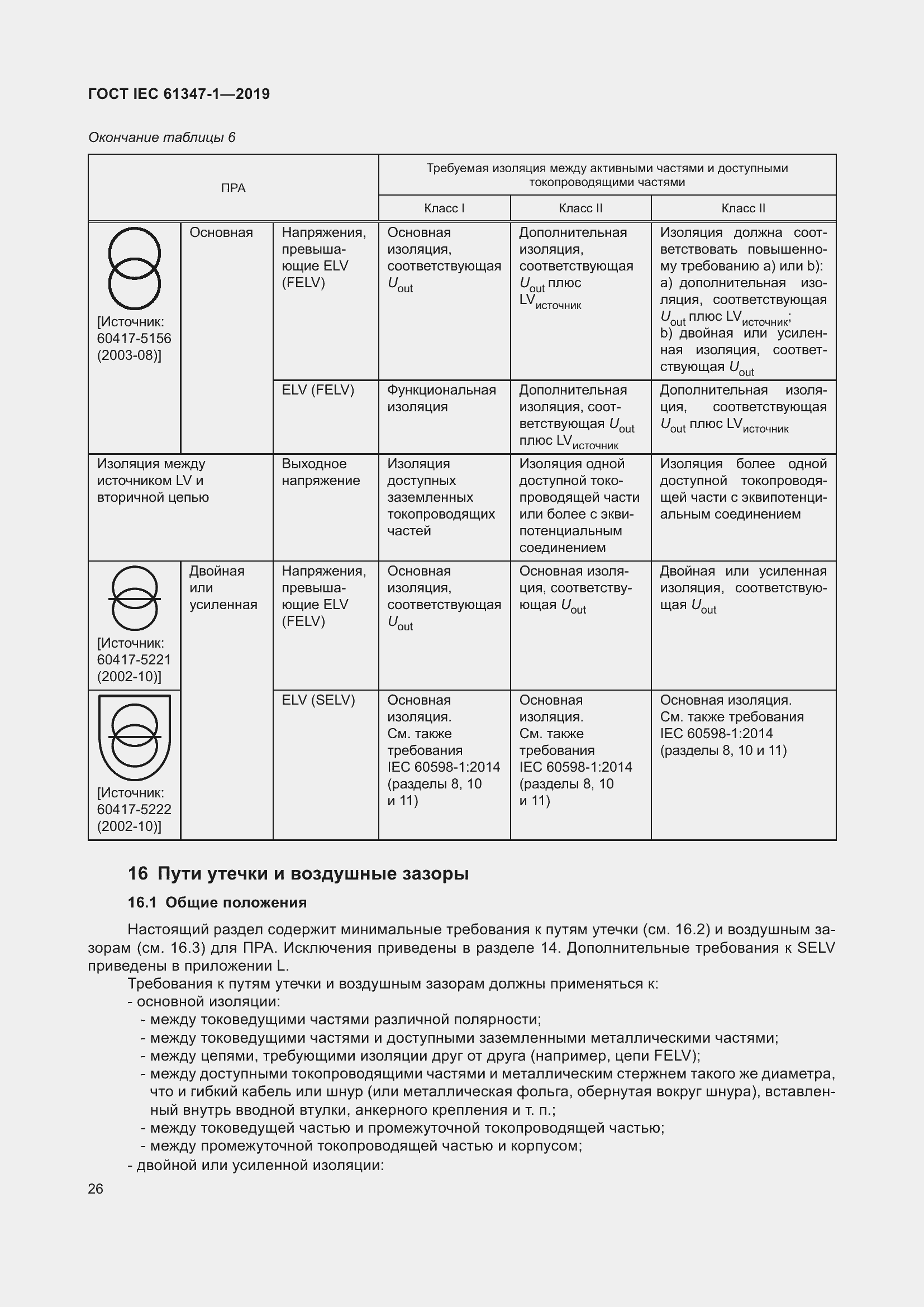 ���� IEC 61347-1-2019. �������� 33