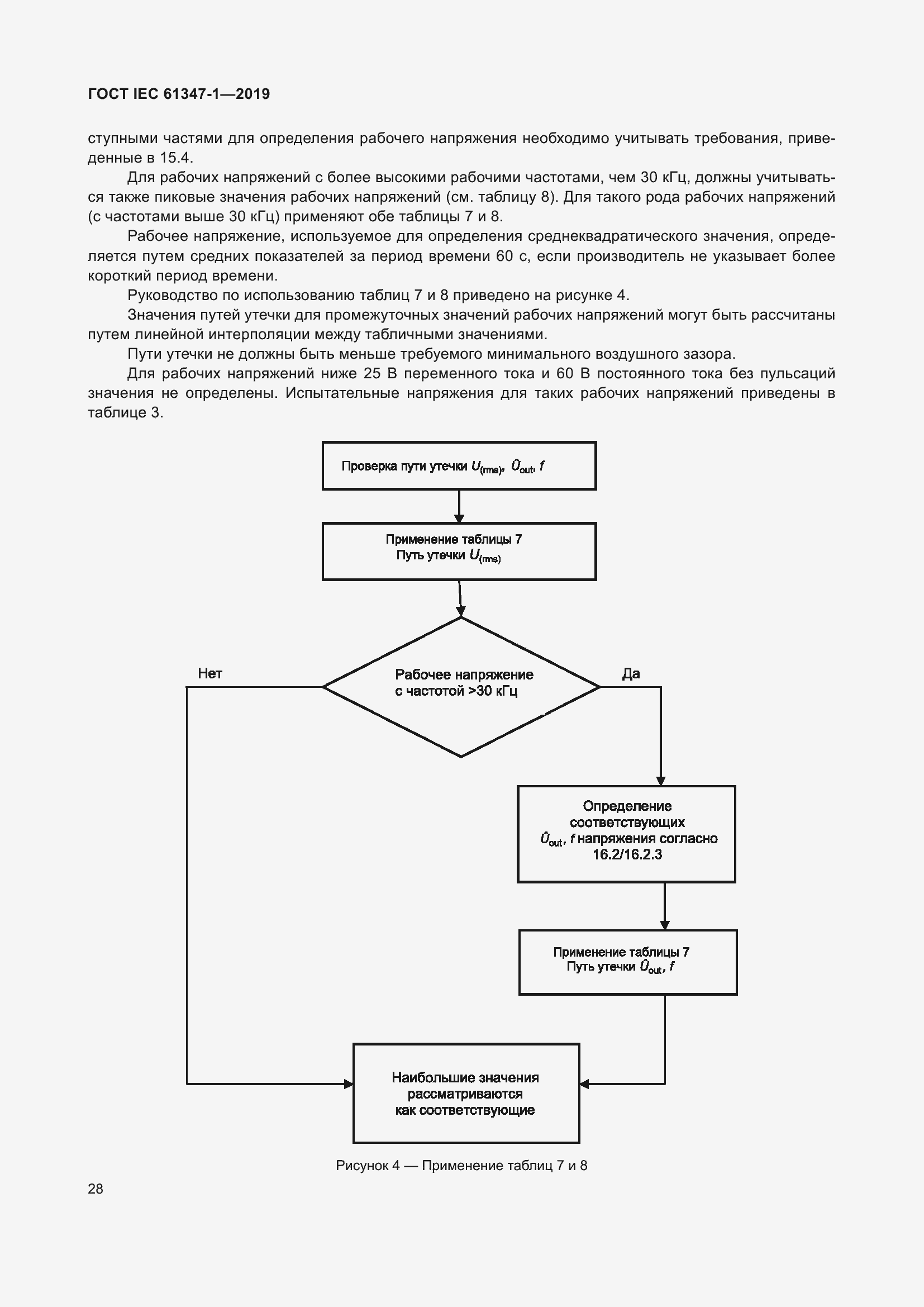 ���� IEC 61347-1-2019. �������� 35