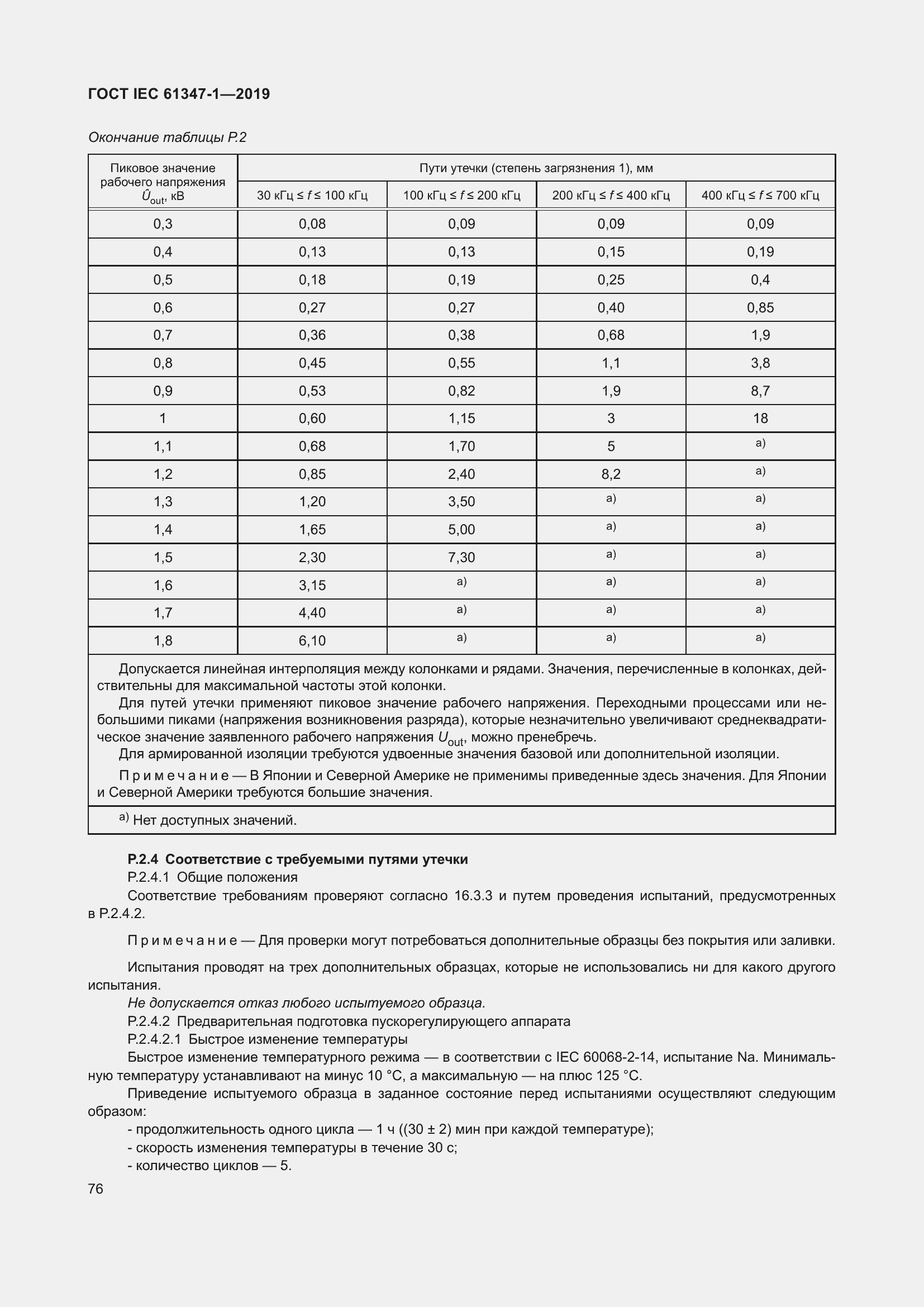 ���� IEC 61347-1-2019. �������� 83