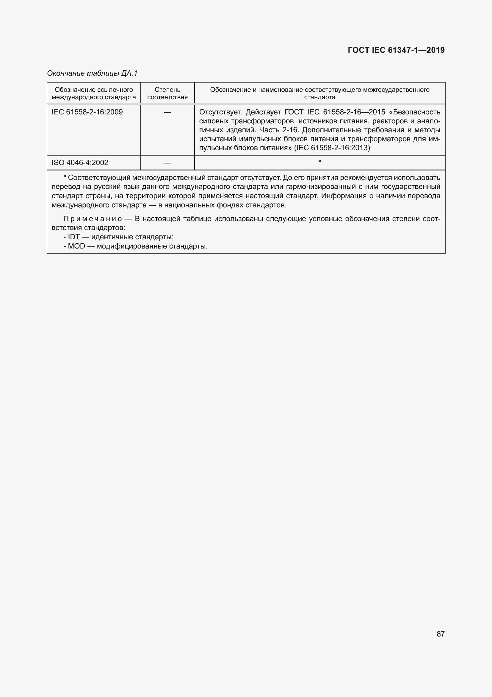 ���� IEC 61347-1-2019. �������� 94