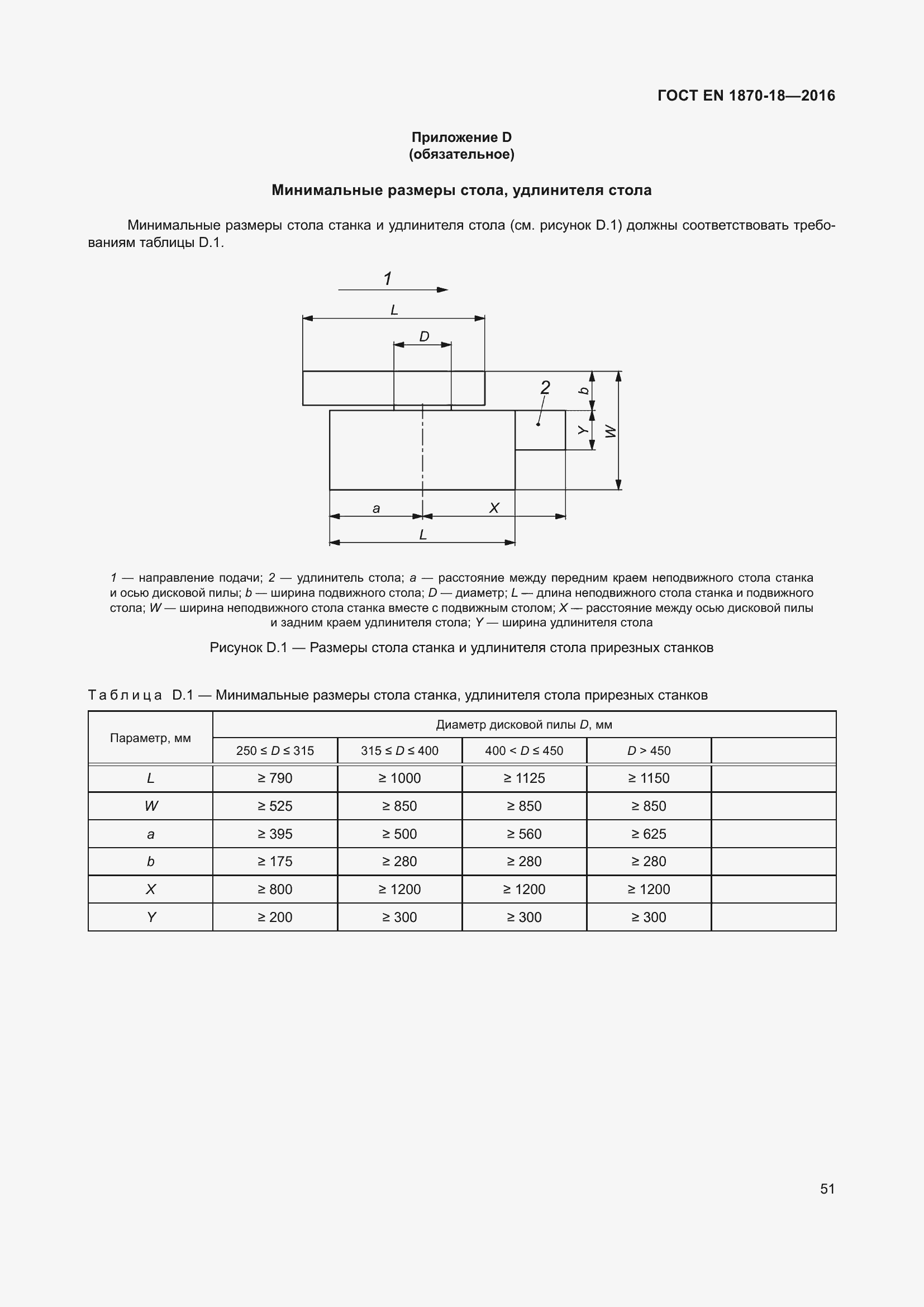 ���� EN 1870-18-2016. �������� 57