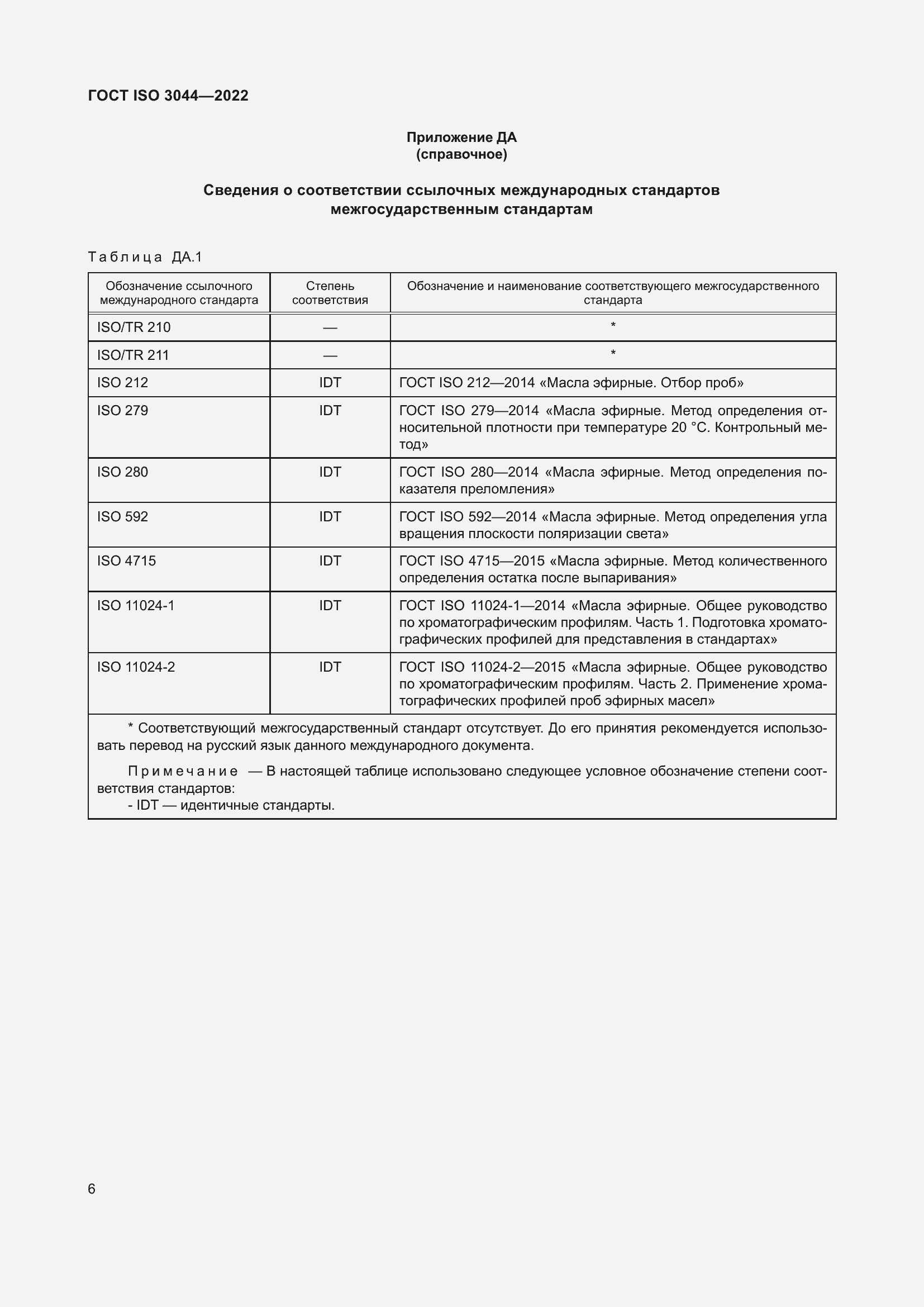 ���� ISO 3044-2022. �������� 10
