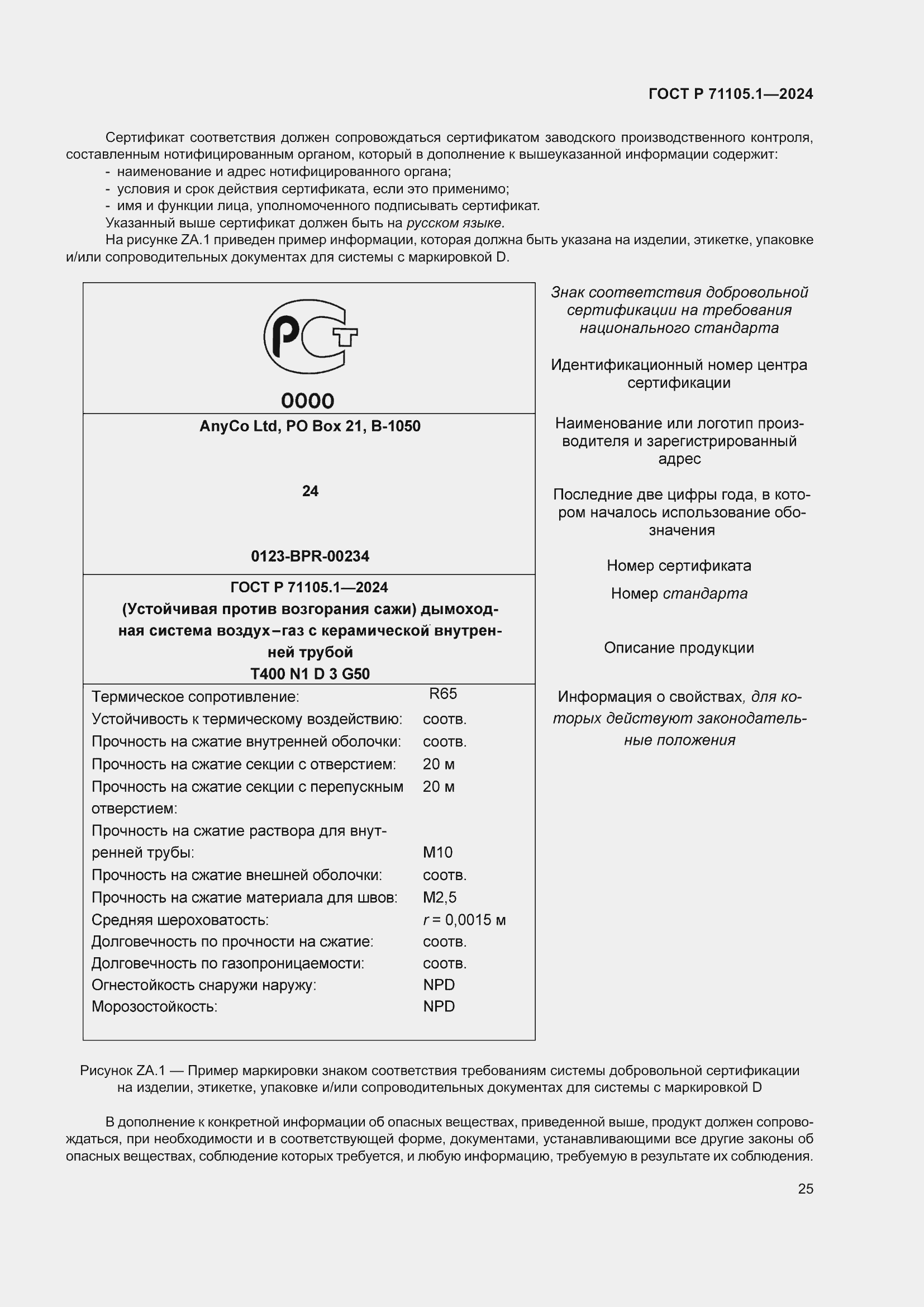 ���� � 71105.1-2024. �������� 29