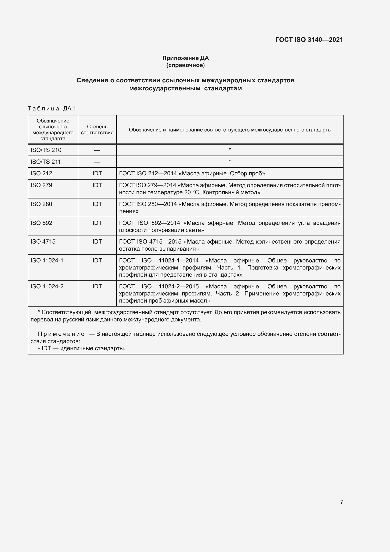 ���� ISO 3140-2021. �������� 11