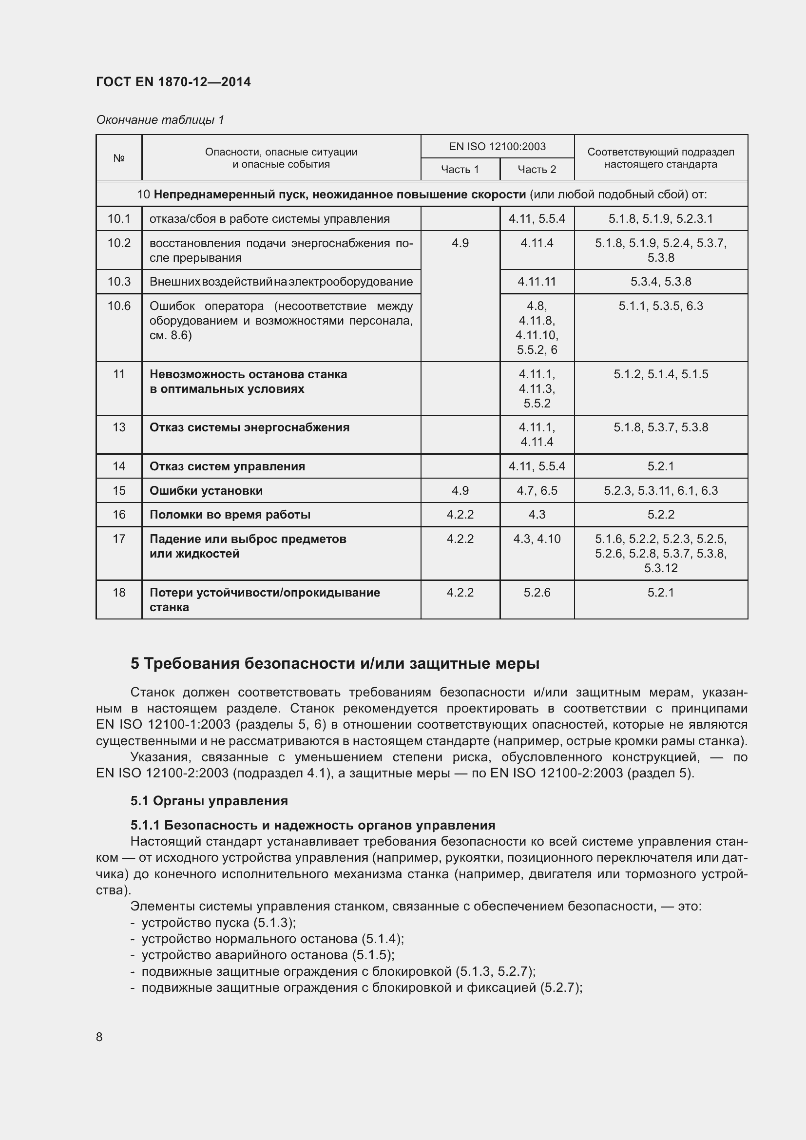 ���� EN 1870-12-2014. �������� 14
