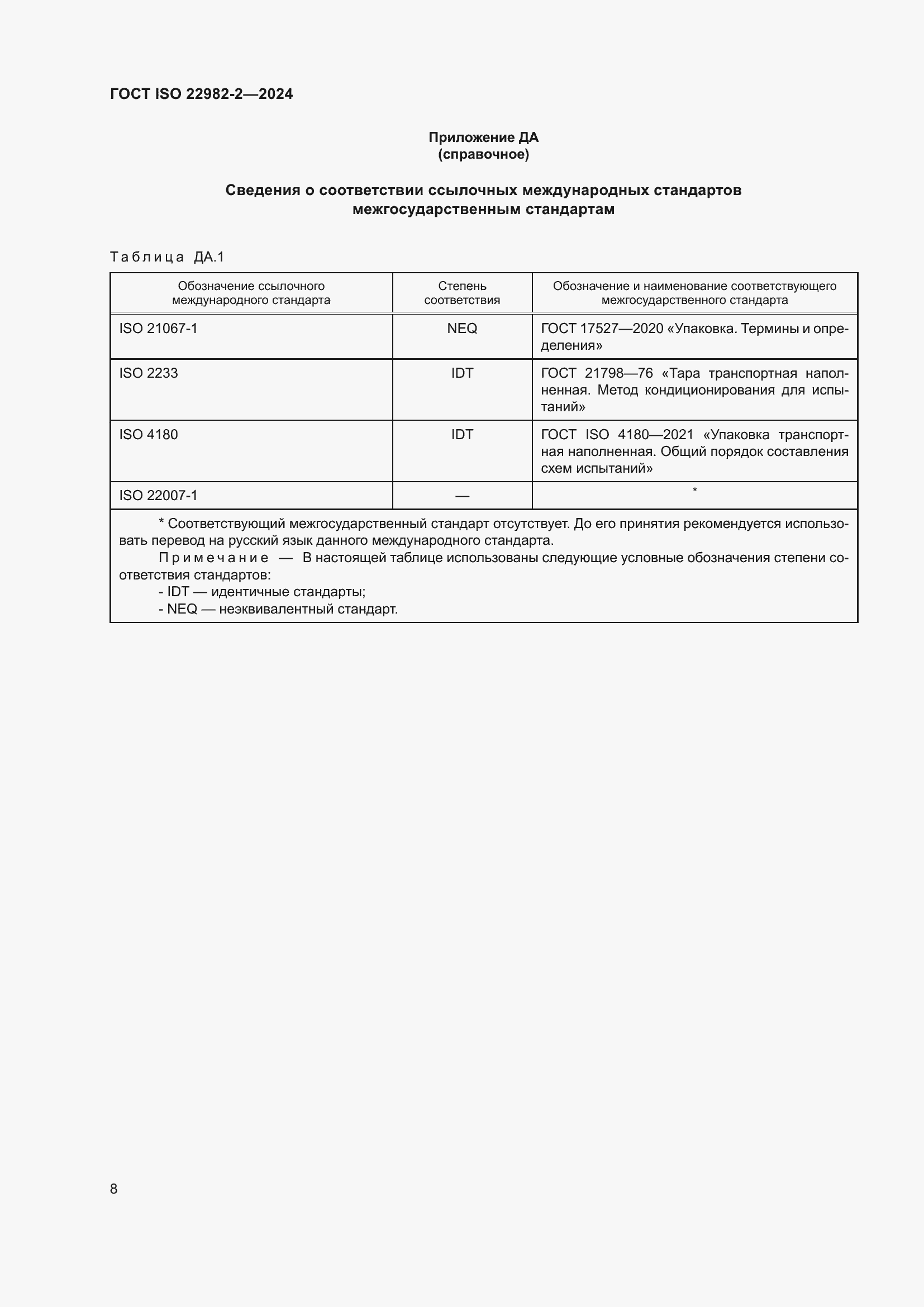 ���� ISO 22982-2-2024. �������� 14