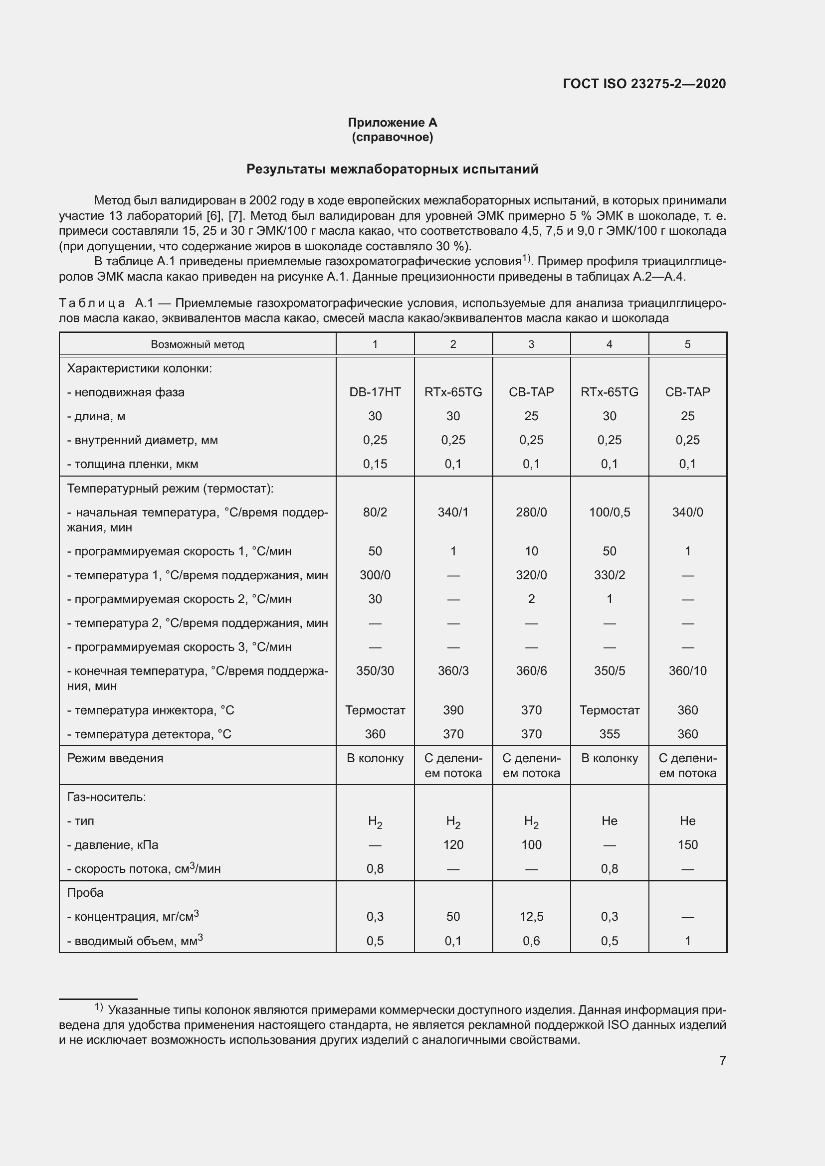���� ISO 23275-2-2020. �������� 11