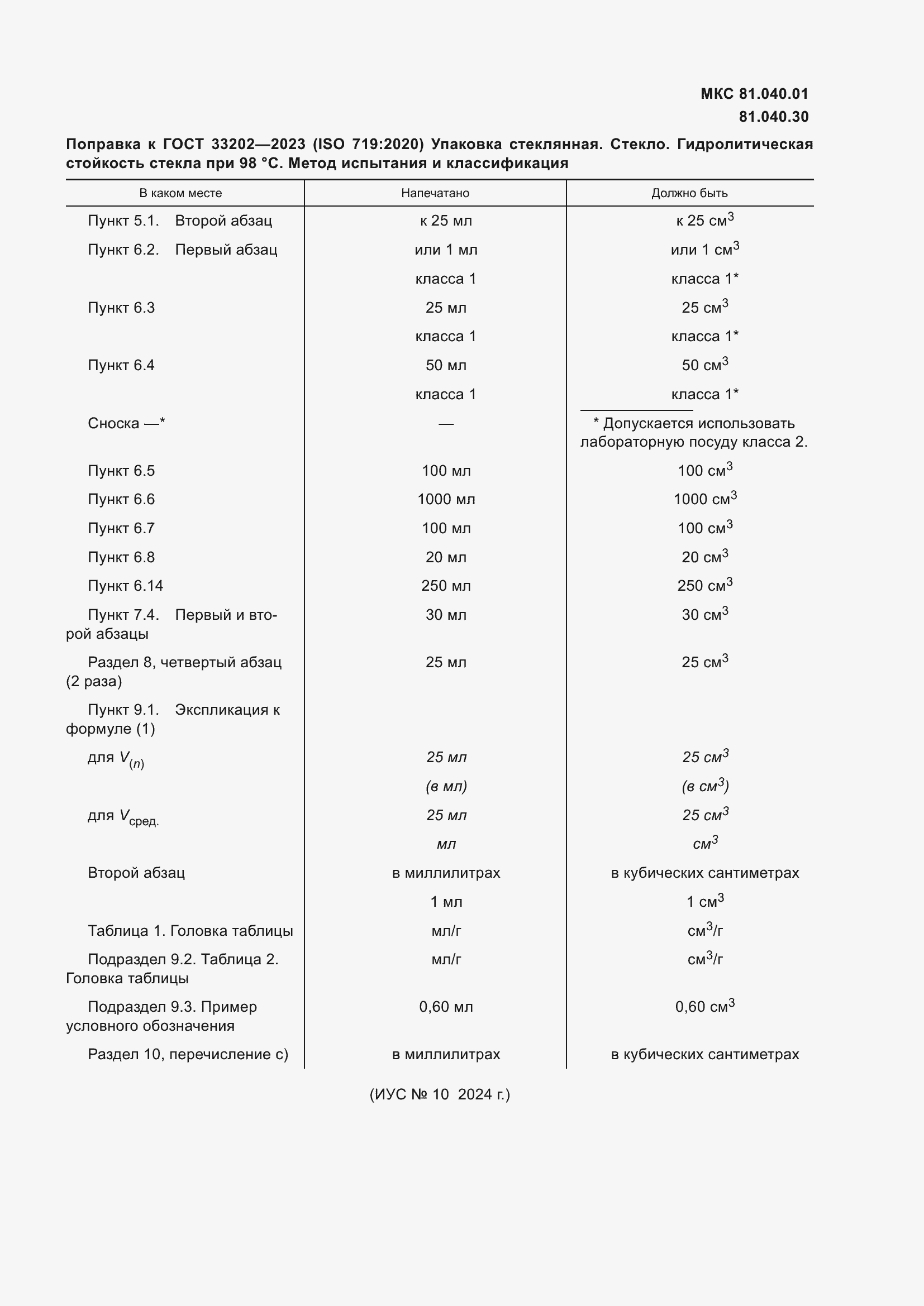Поправка к ГОСТ 33202-2023