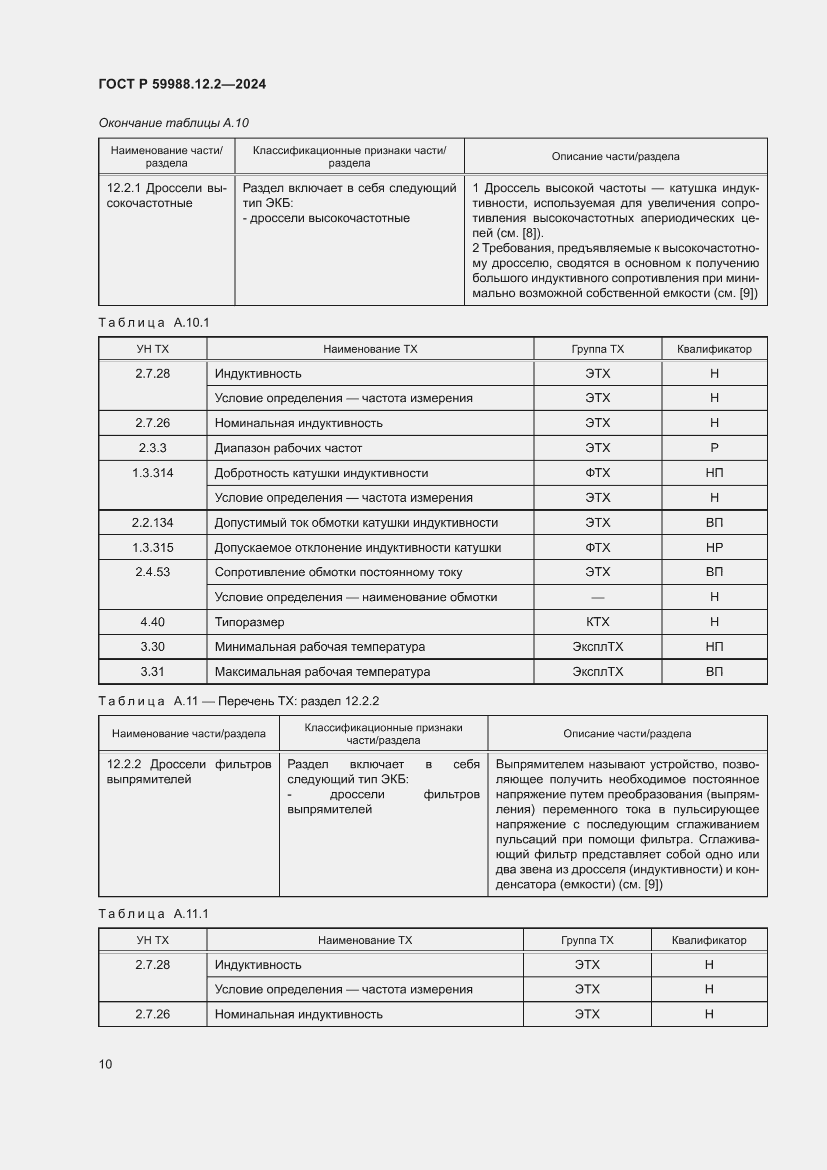 ���� � 59988.12.2-2024. �������� 14